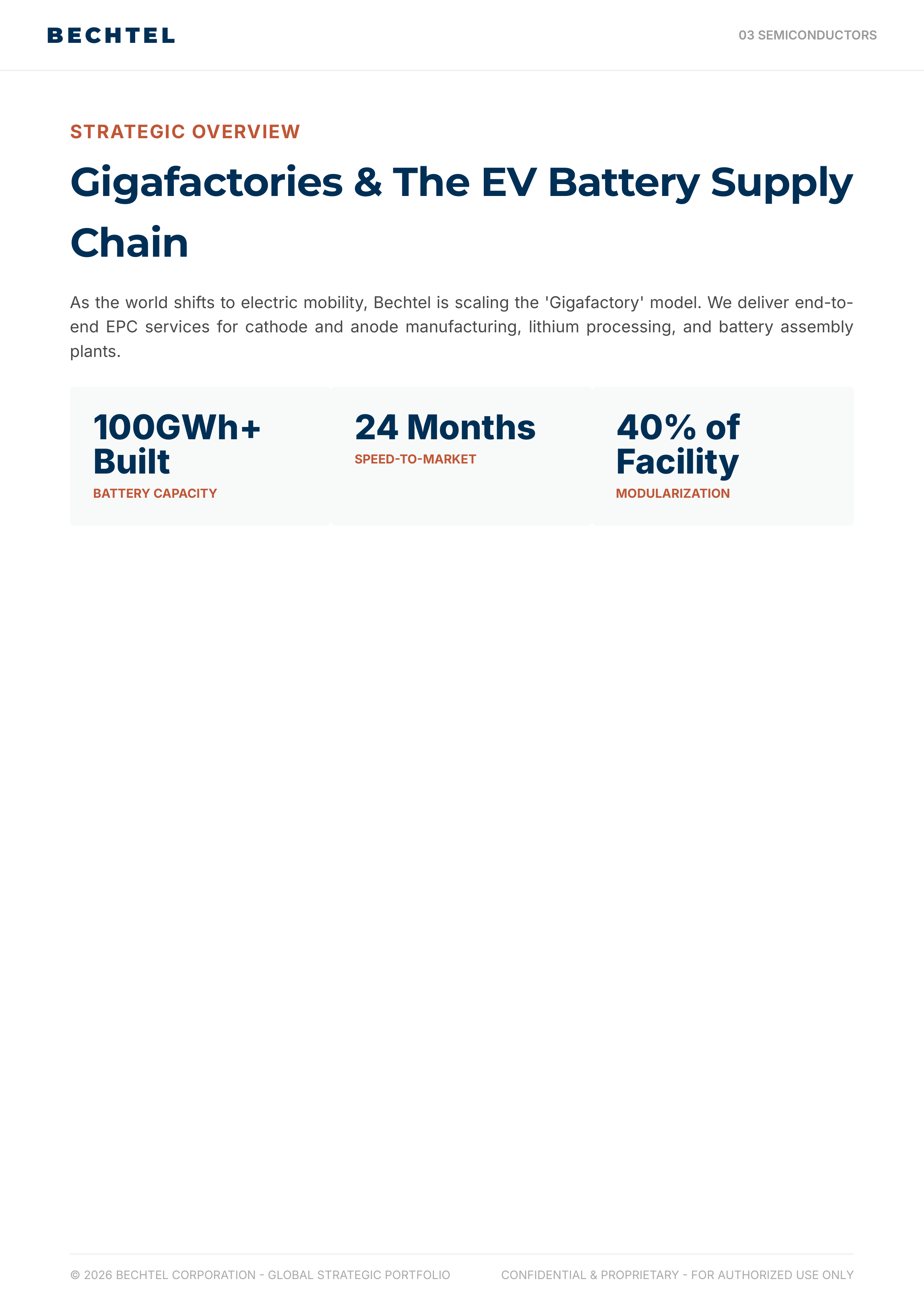 Bechtel Advanced Manufacturing & Clean Energy Infrastructure Portfolio — page 14