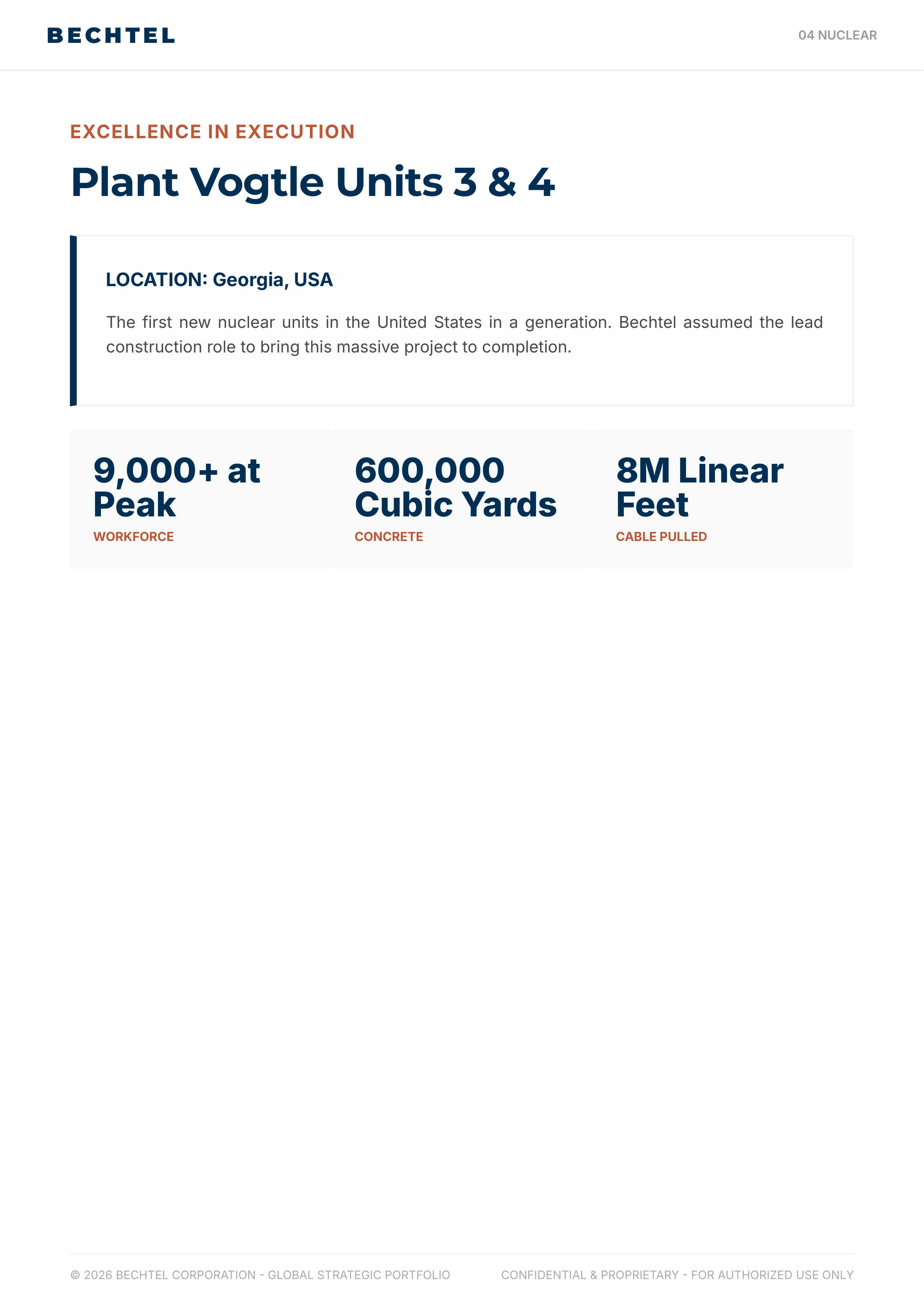 Bechtel Advanced Manufacturing & Clean Energy Infrastructure Portfolio — page 17