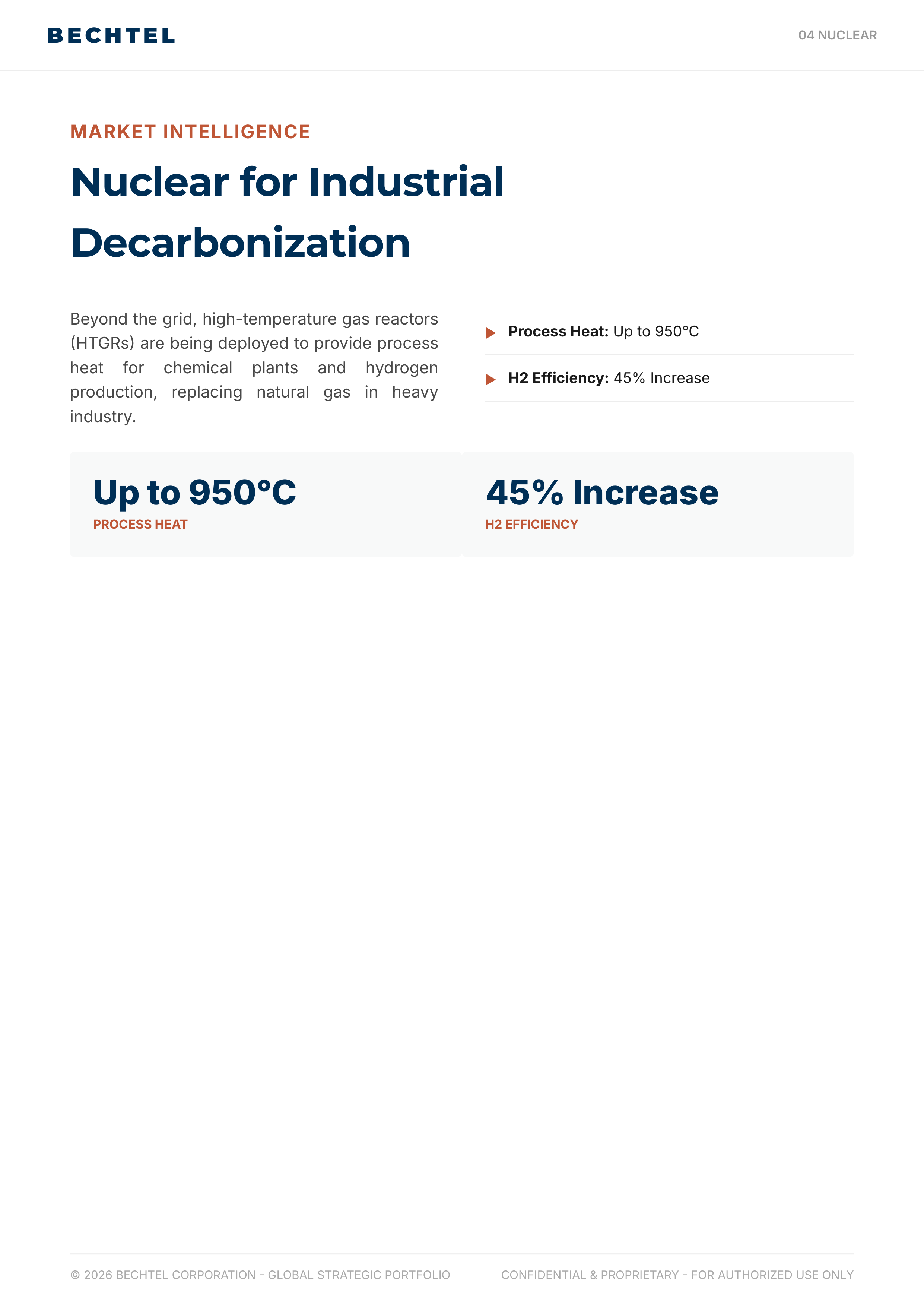 Bechtel Advanced Manufacturing & Clean Energy Infrastructure Portfolio — page 20