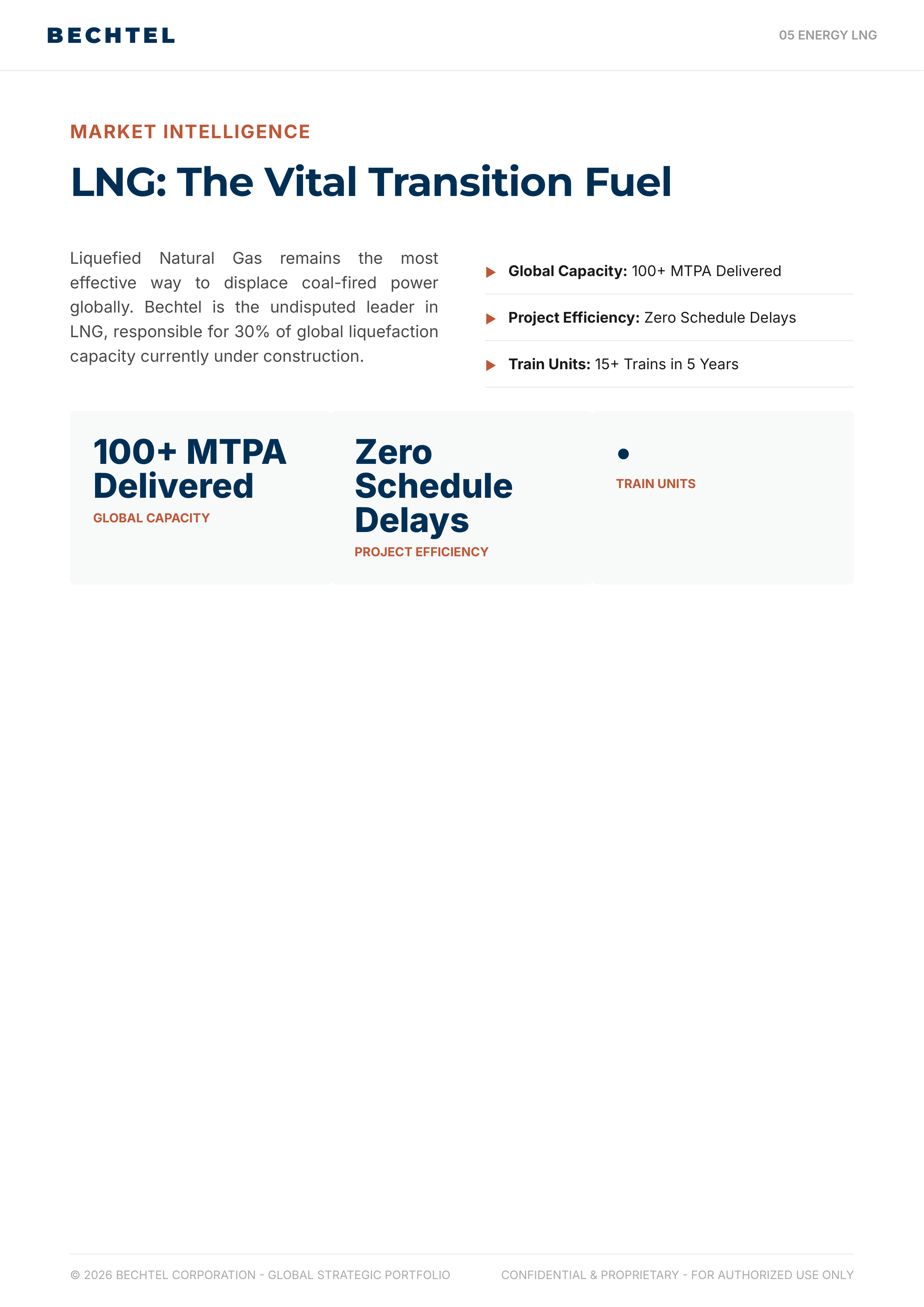 Bechtel Advanced Manufacturing & Clean Energy Infrastructure Portfolio — page 22