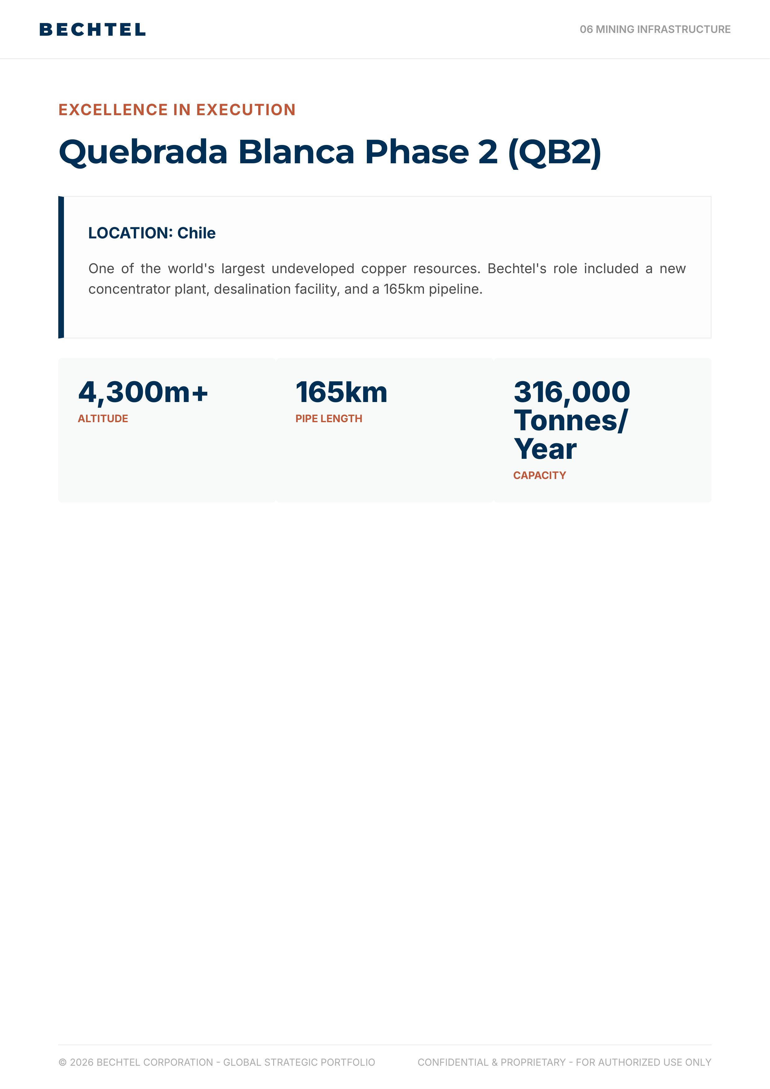 Bechtel Advanced Manufacturing & Clean Energy Infrastructure Portfolio — page 27