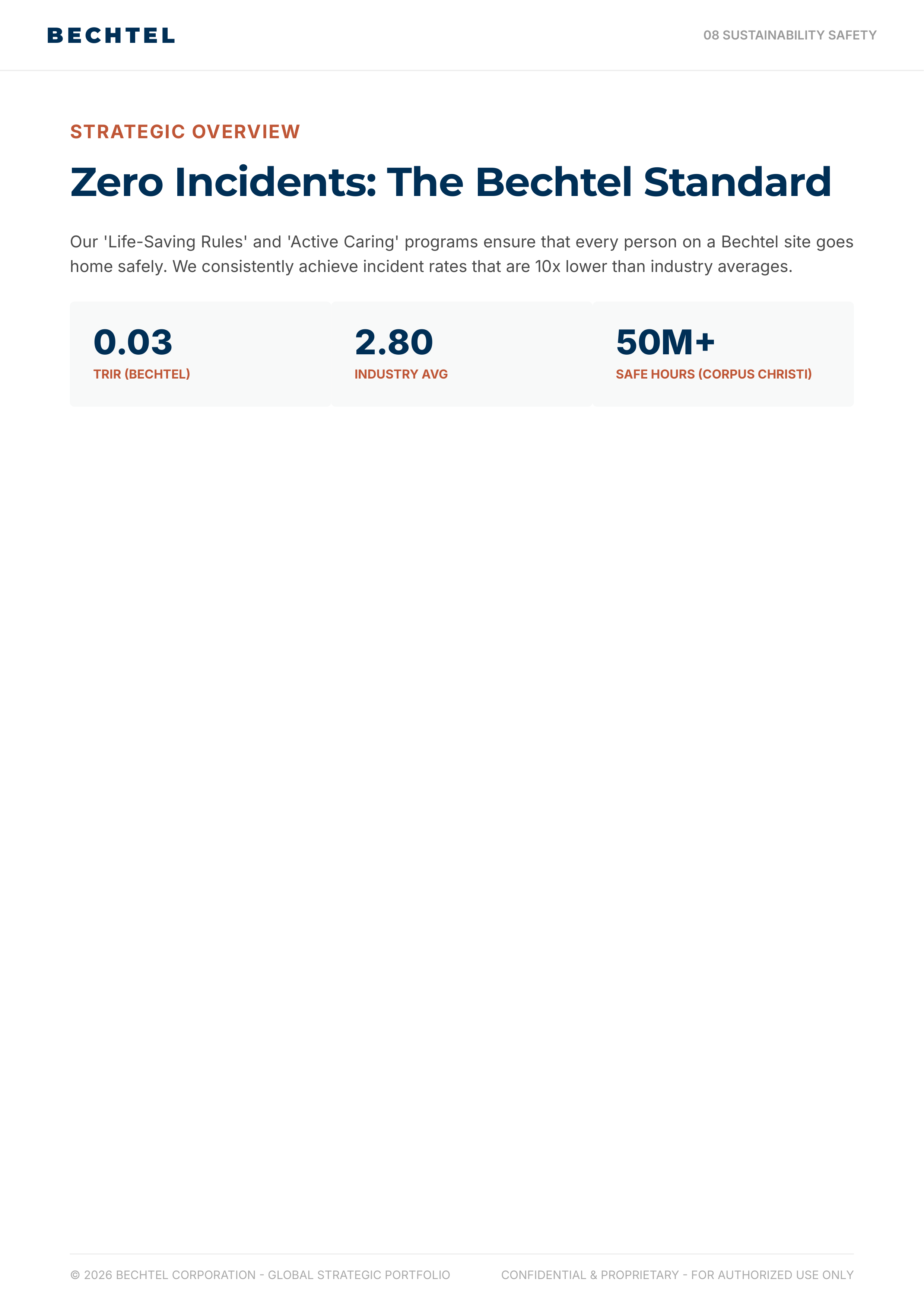 Bechtel Advanced Manufacturing & Clean Energy Infrastructure Portfolio — page 37