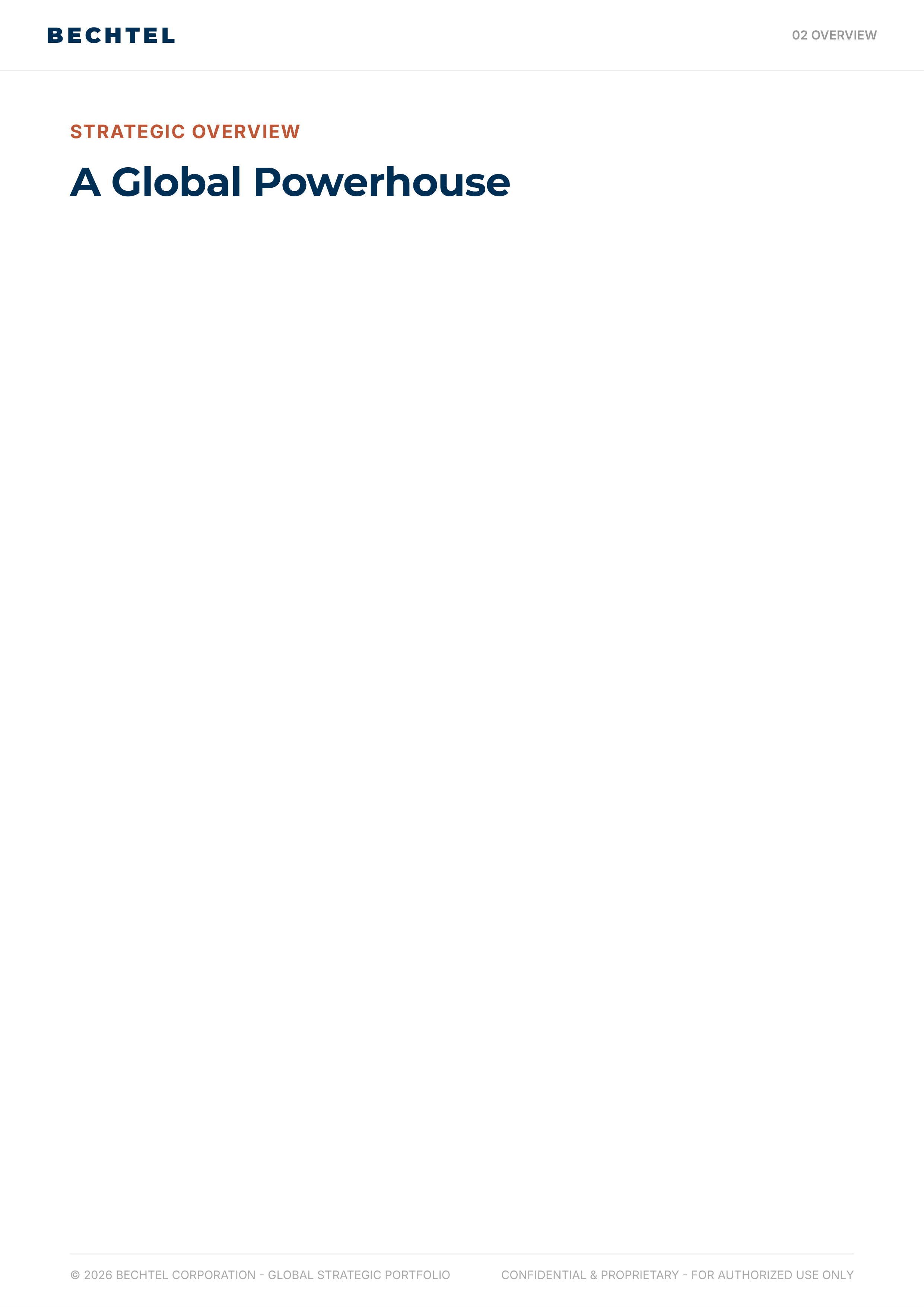 Bechtel Advanced Manufacturing & Clean Energy Infrastructure Portfolio — page 8