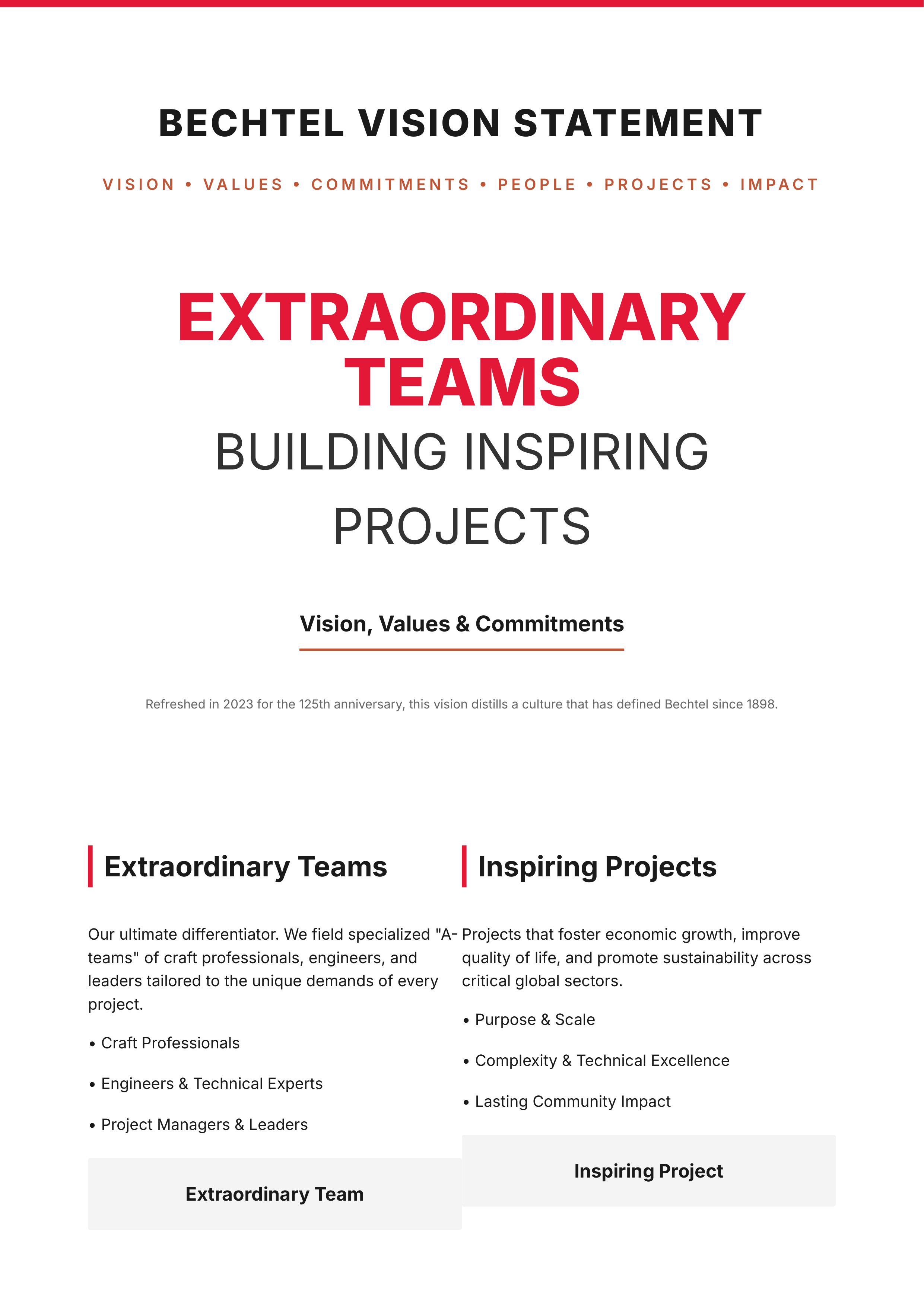 Bechtel Corporation Vision Statement — page 1