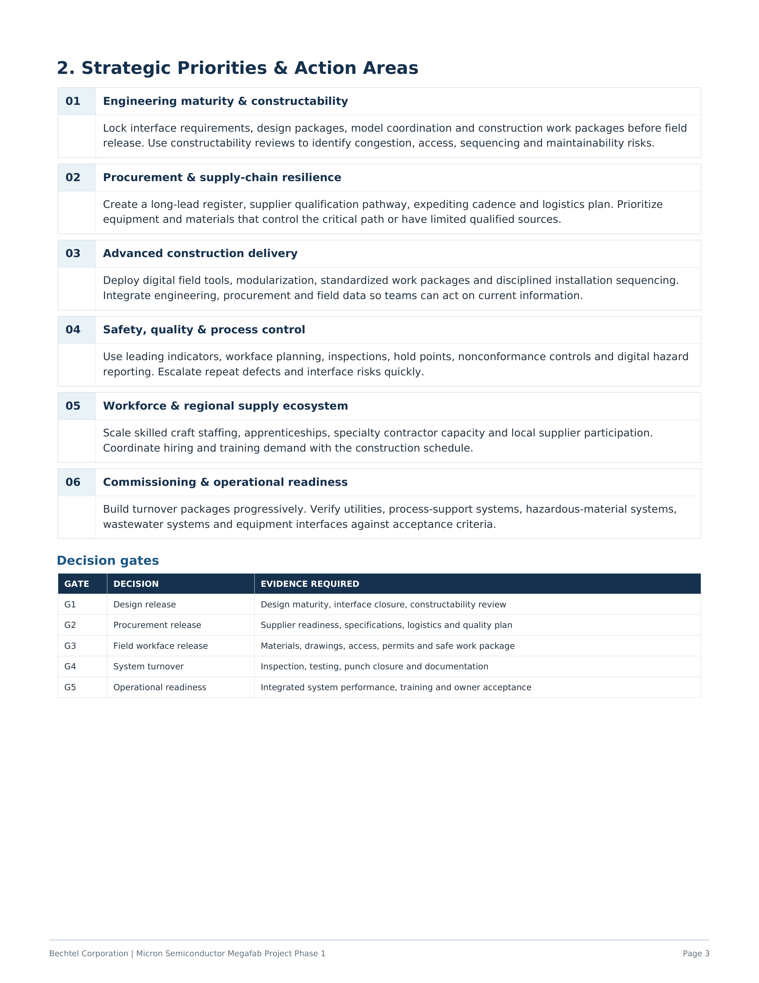 Bechtel Corporation’s Micron Semiconductor Megafab Project Action Plan — page 3