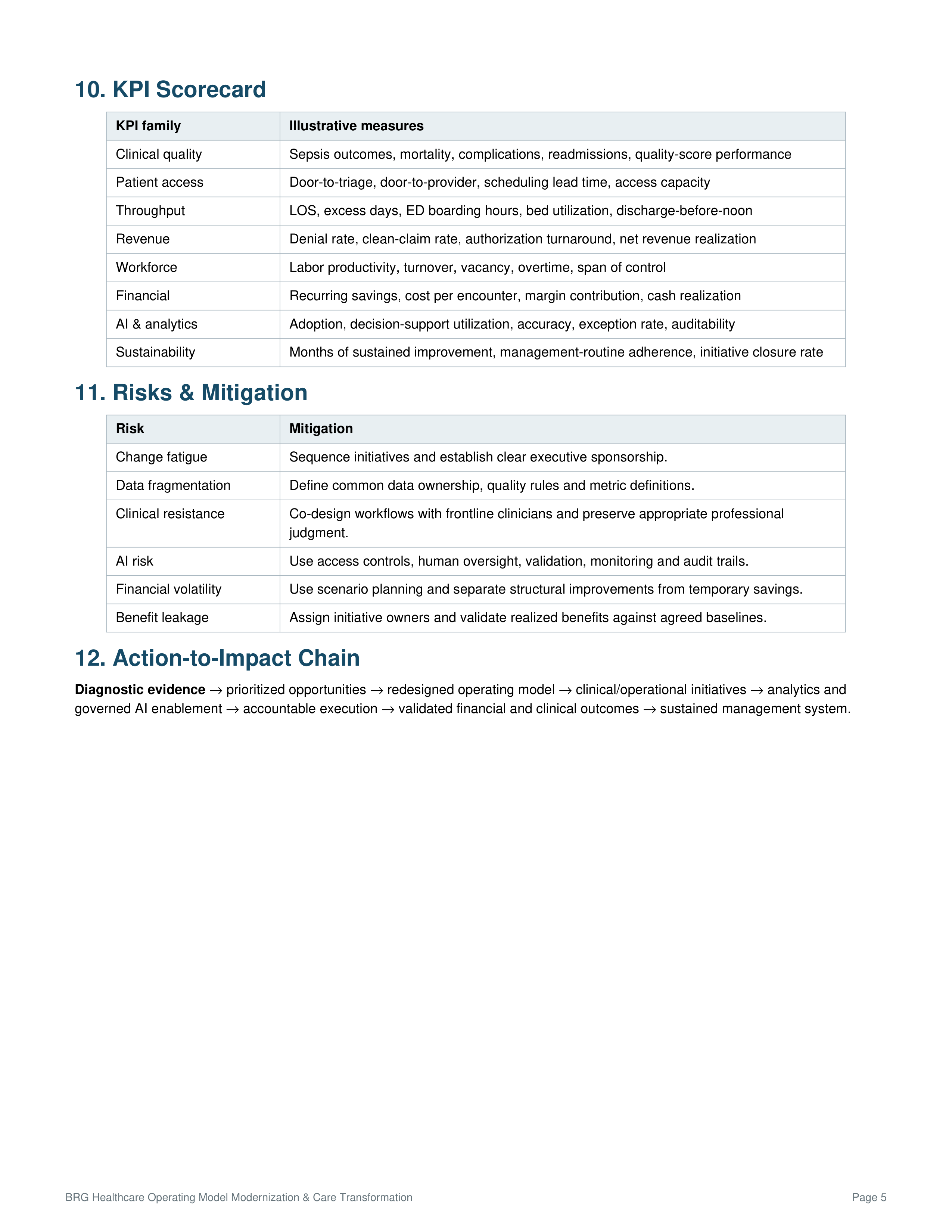 BRG Healthcare Operating Model Modernization and Care Transformation Action Plan — page 5