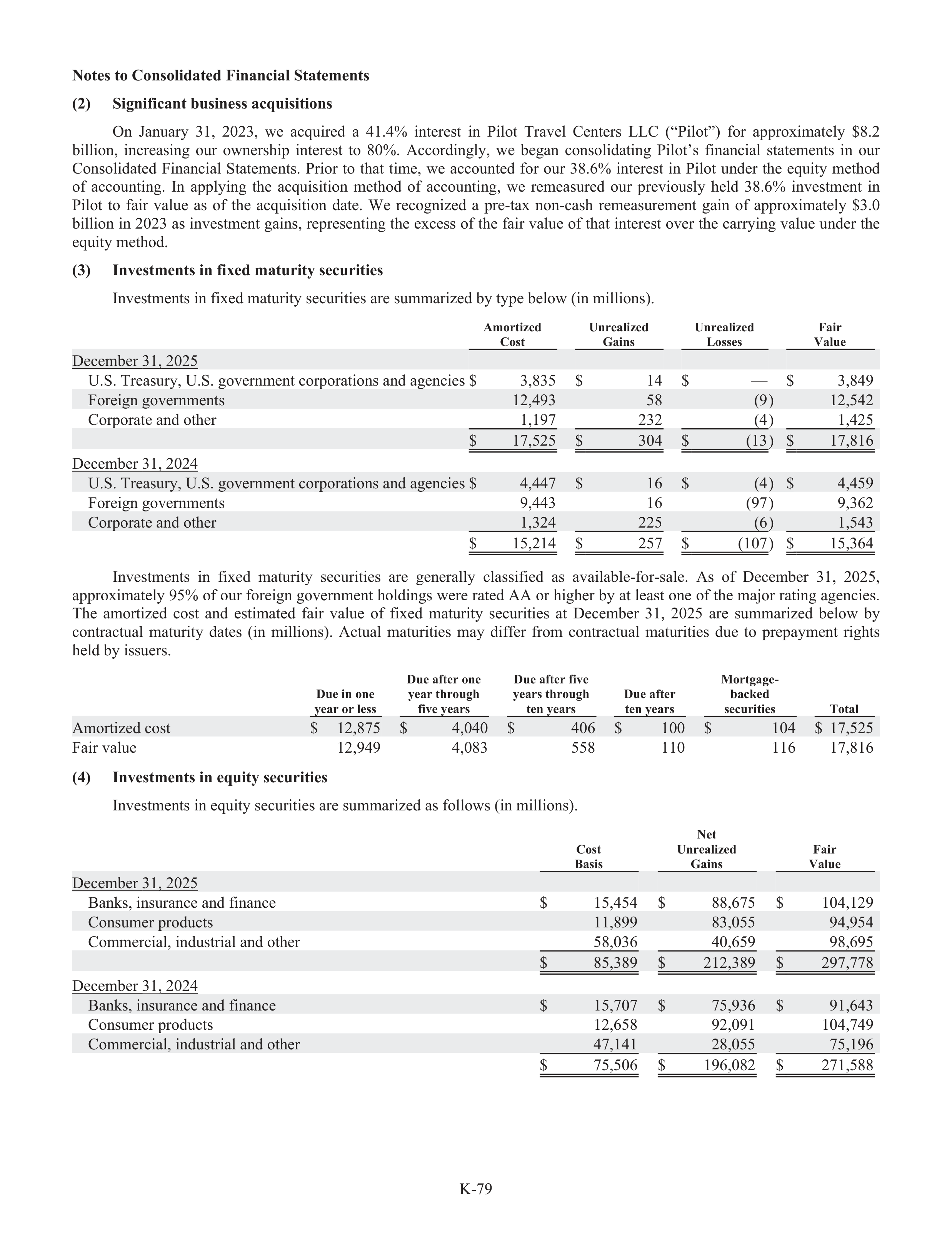 Berkshire Hathaway Annual Report — page 105