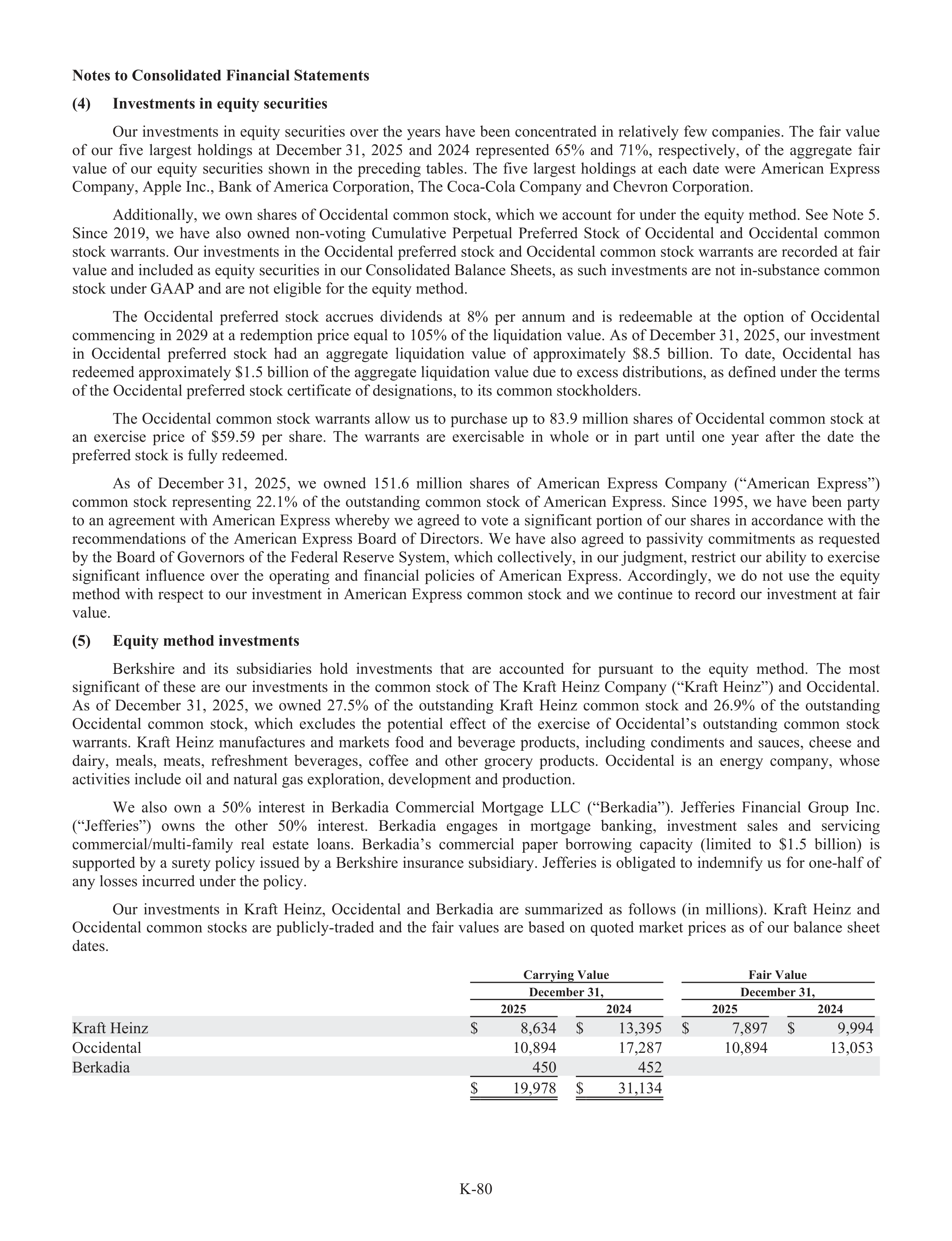 Berkshire Hathaway Annual Report — page 106