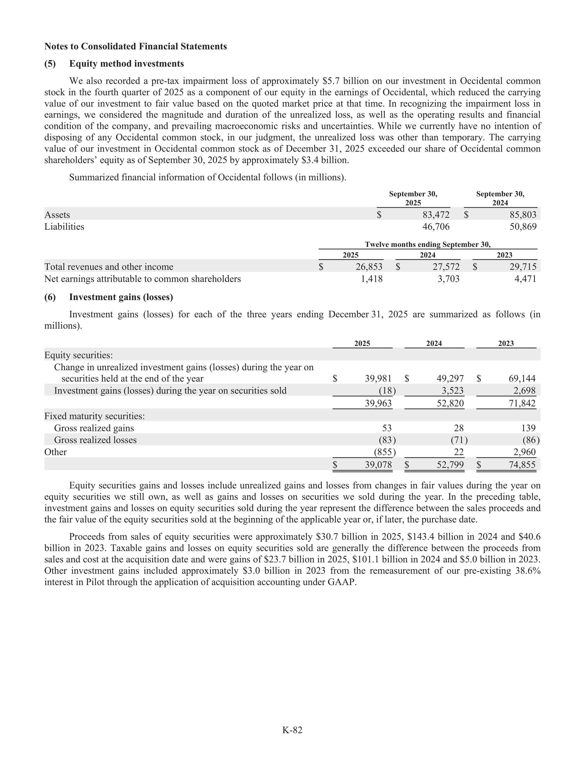 Berkshire Hathaway Annual Report — page 108