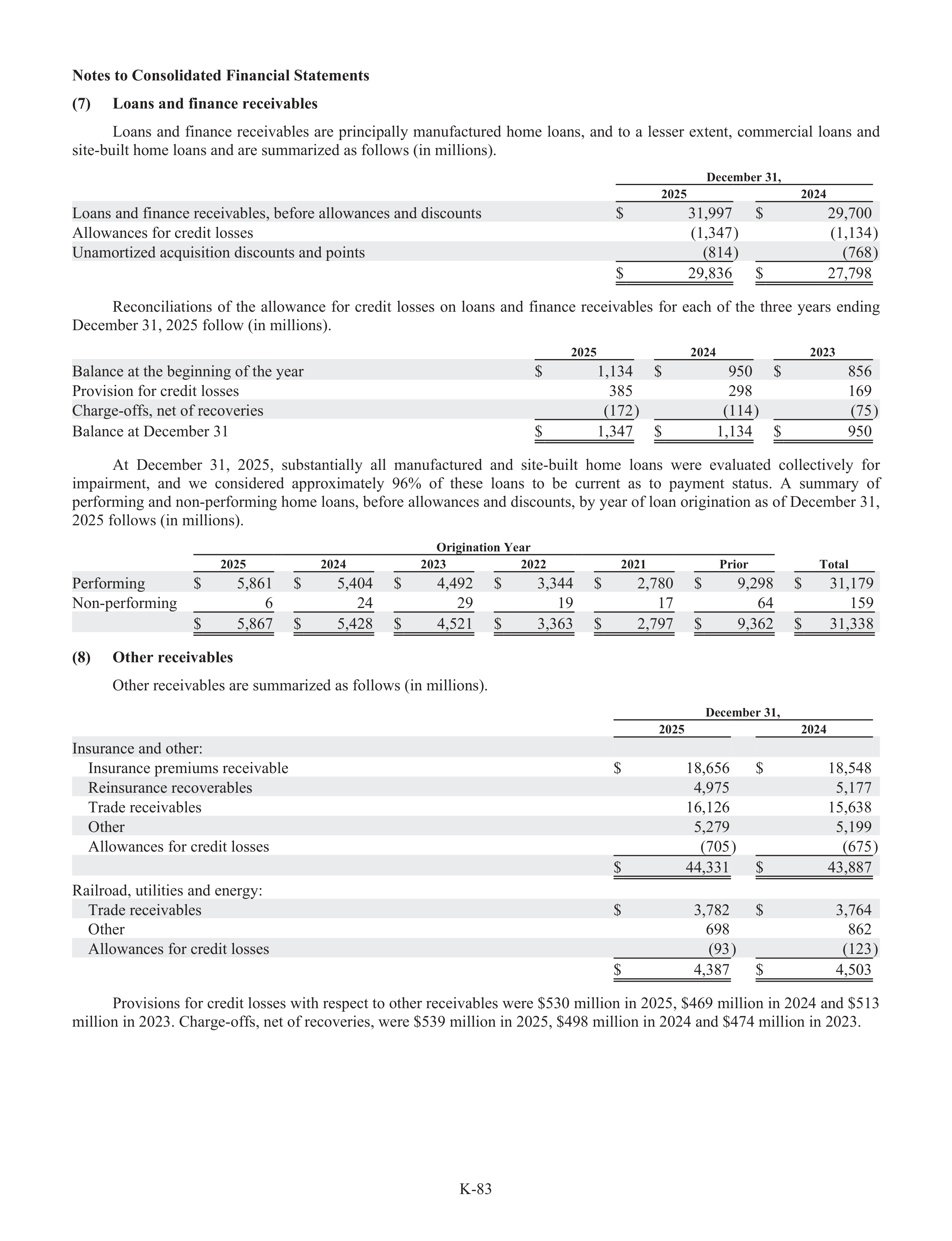 Berkshire Hathaway Annual Report — page 109