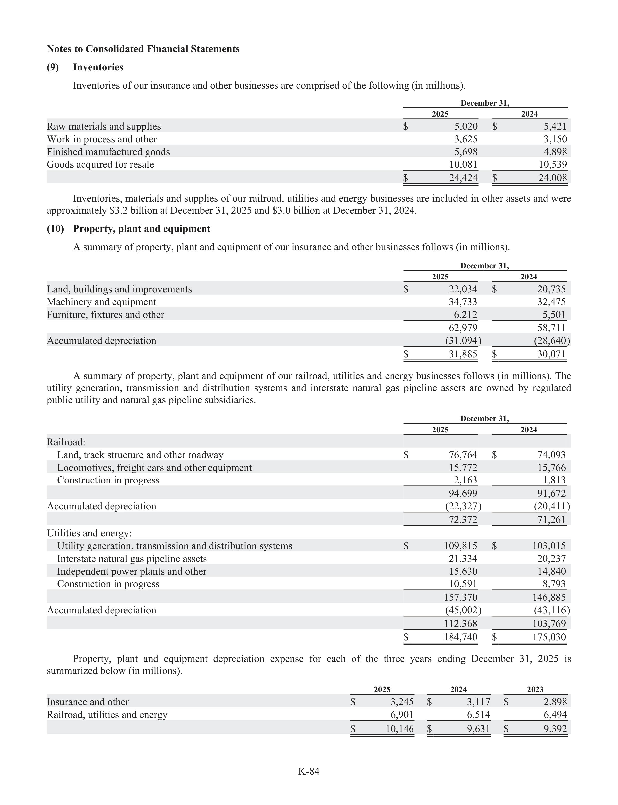 Berkshire Hathaway Annual Report — page 110