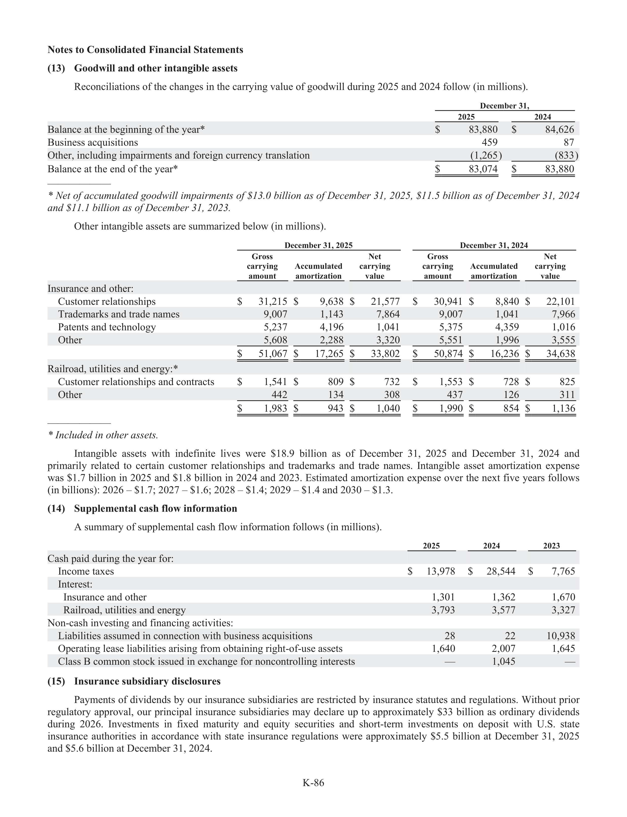 Berkshire Hathaway Annual Report — page 112