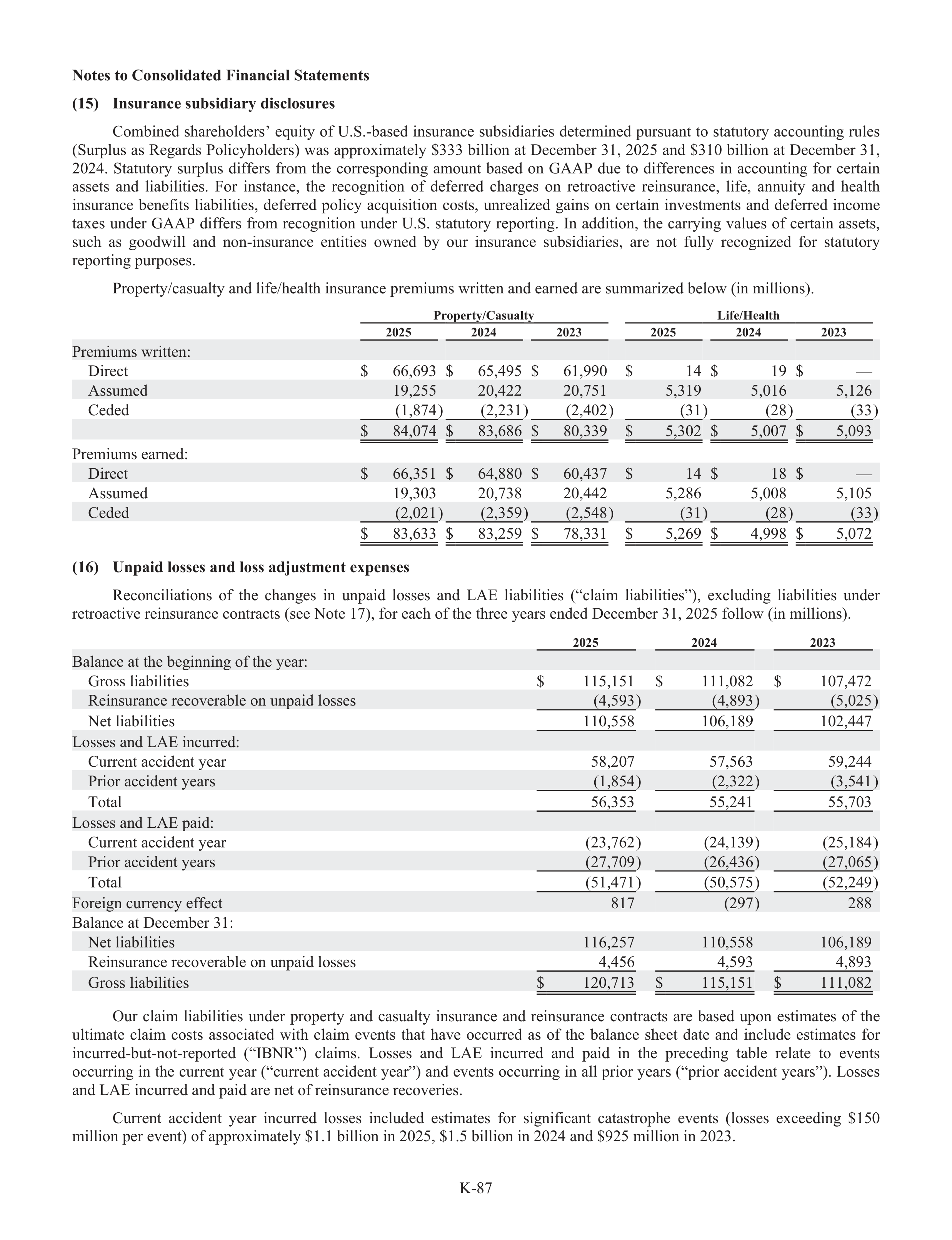 Berkshire Hathaway Annual Report — page 113