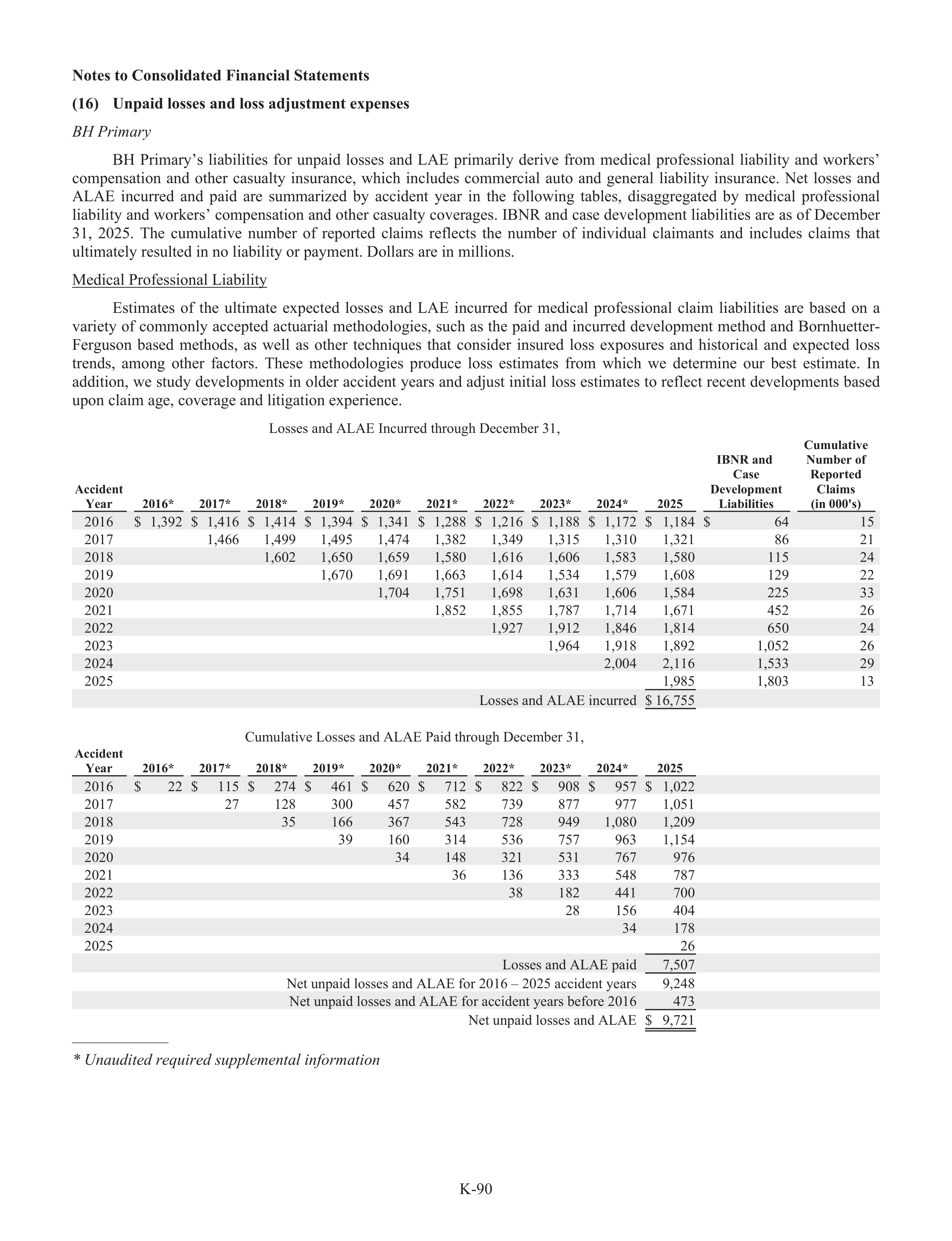 Berkshire Hathaway Annual Report — page 116