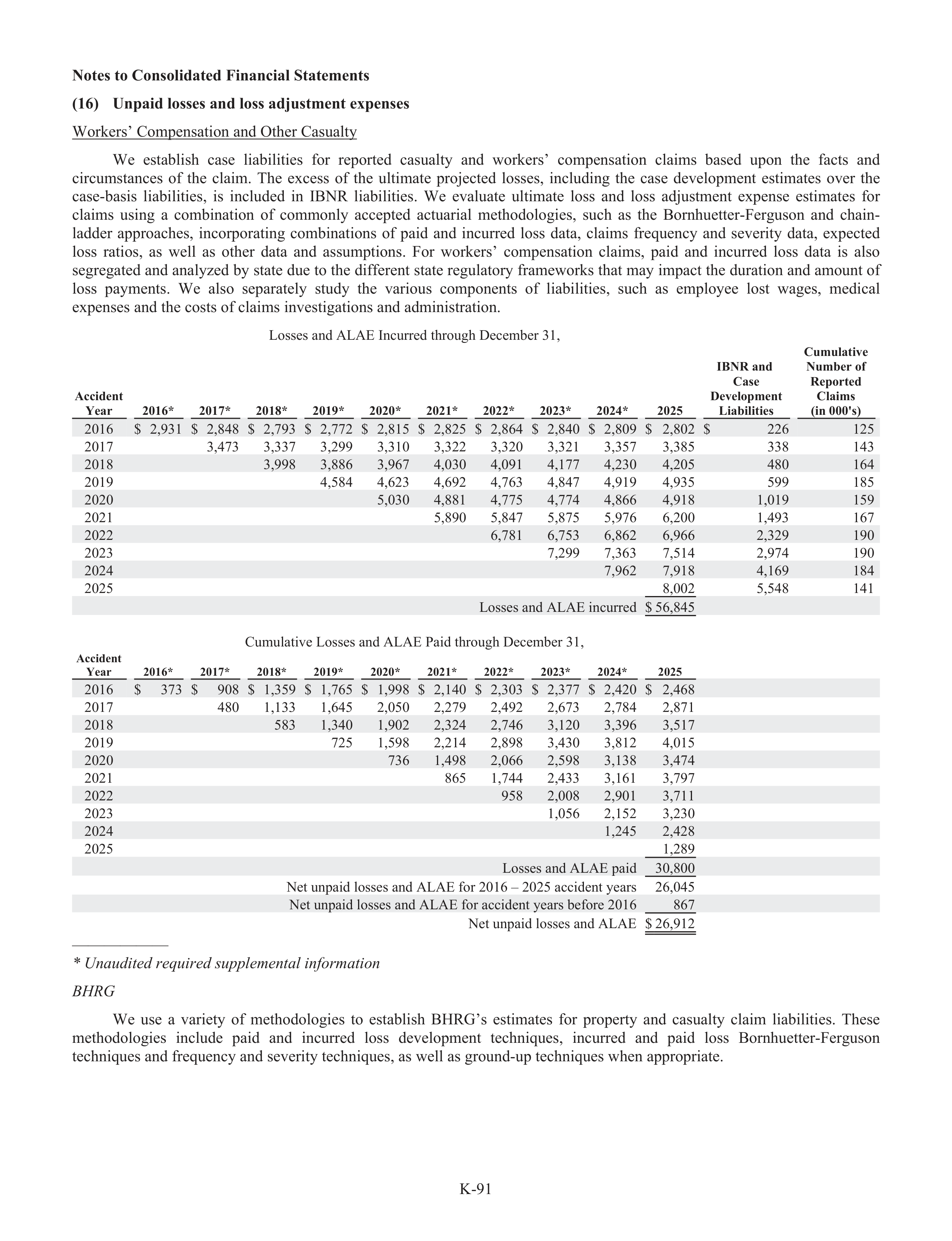 Berkshire Hathaway Annual Report — page 117
