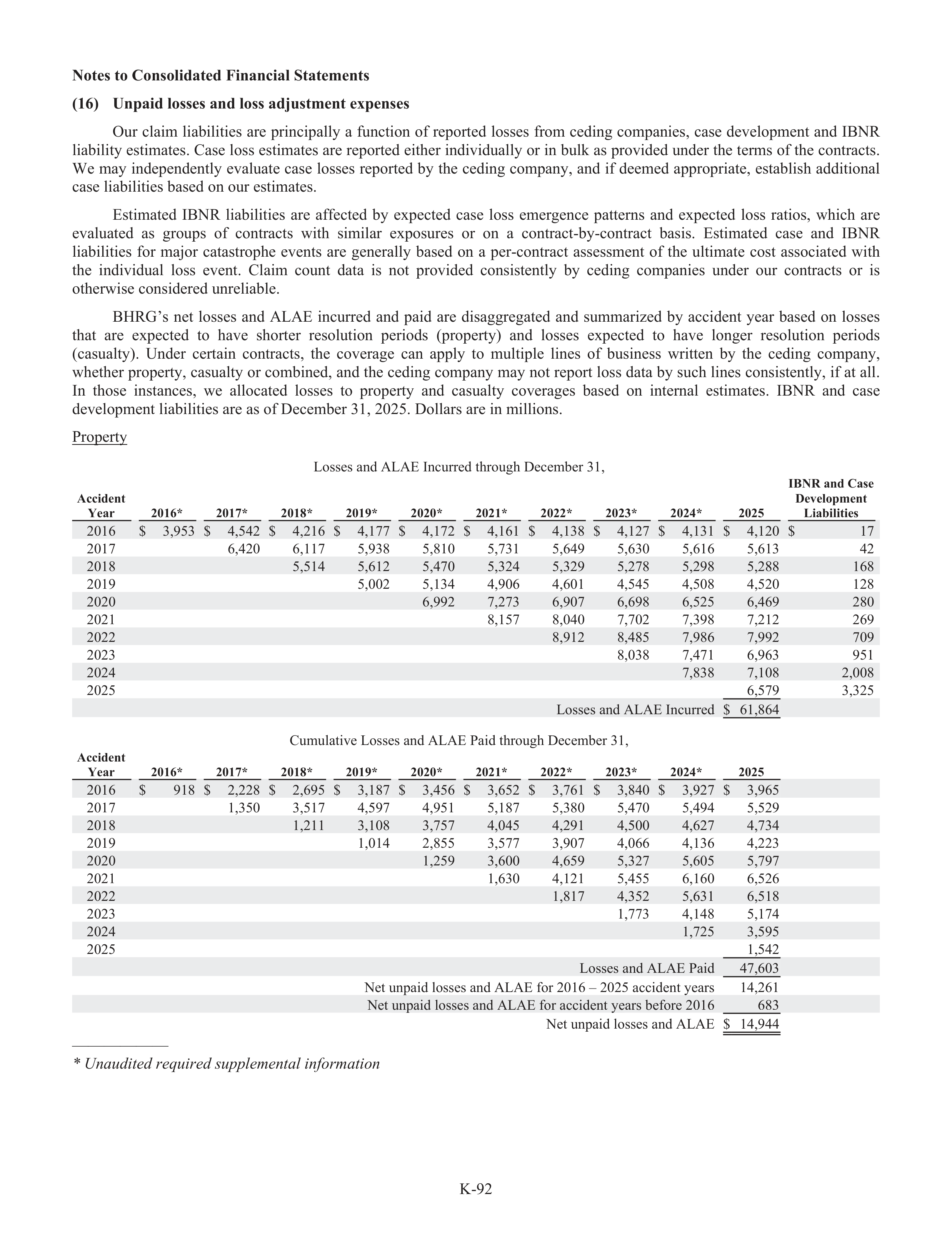 Berkshire Hathaway Annual Report — page 118