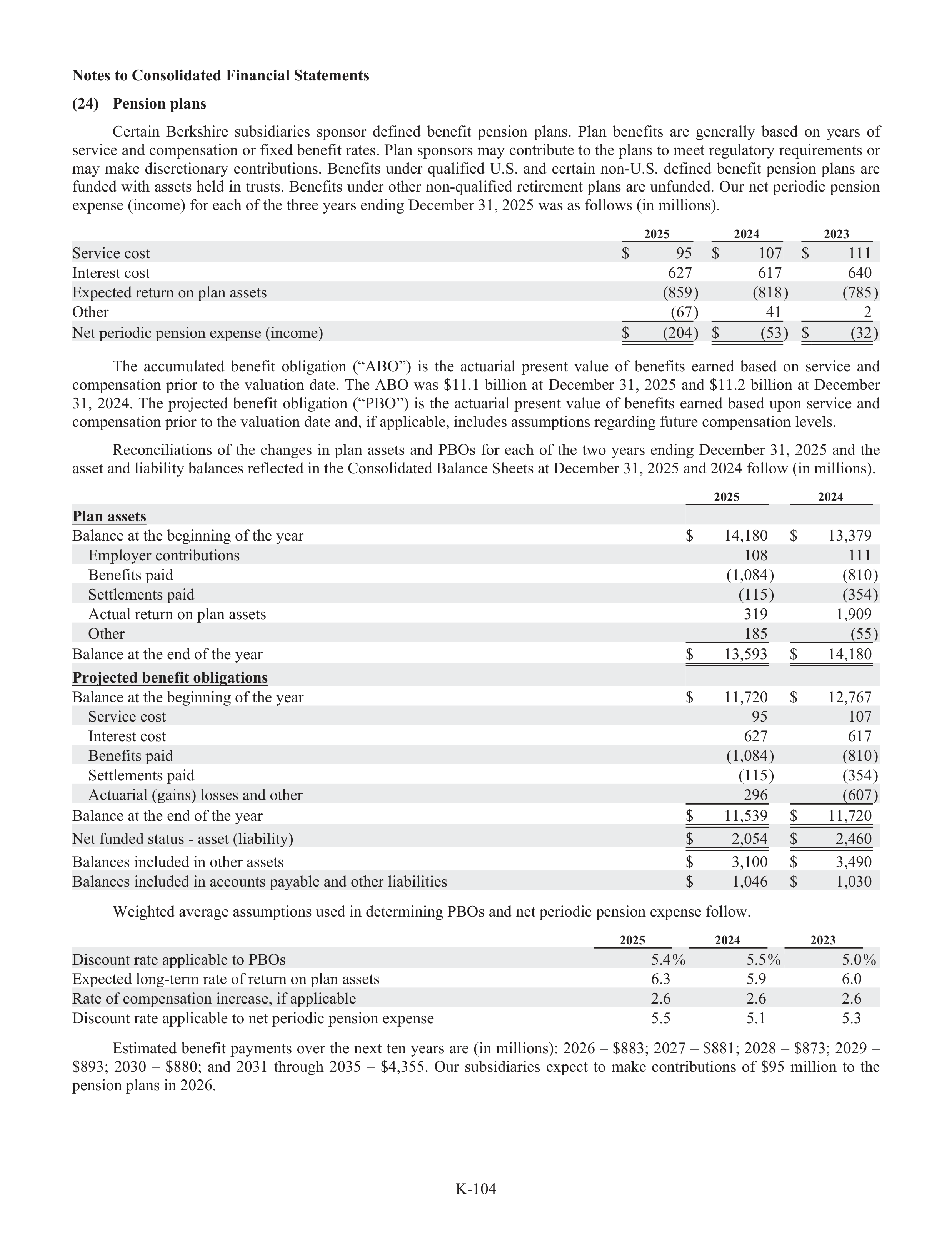 Berkshire Hathaway Annual Report — page 130