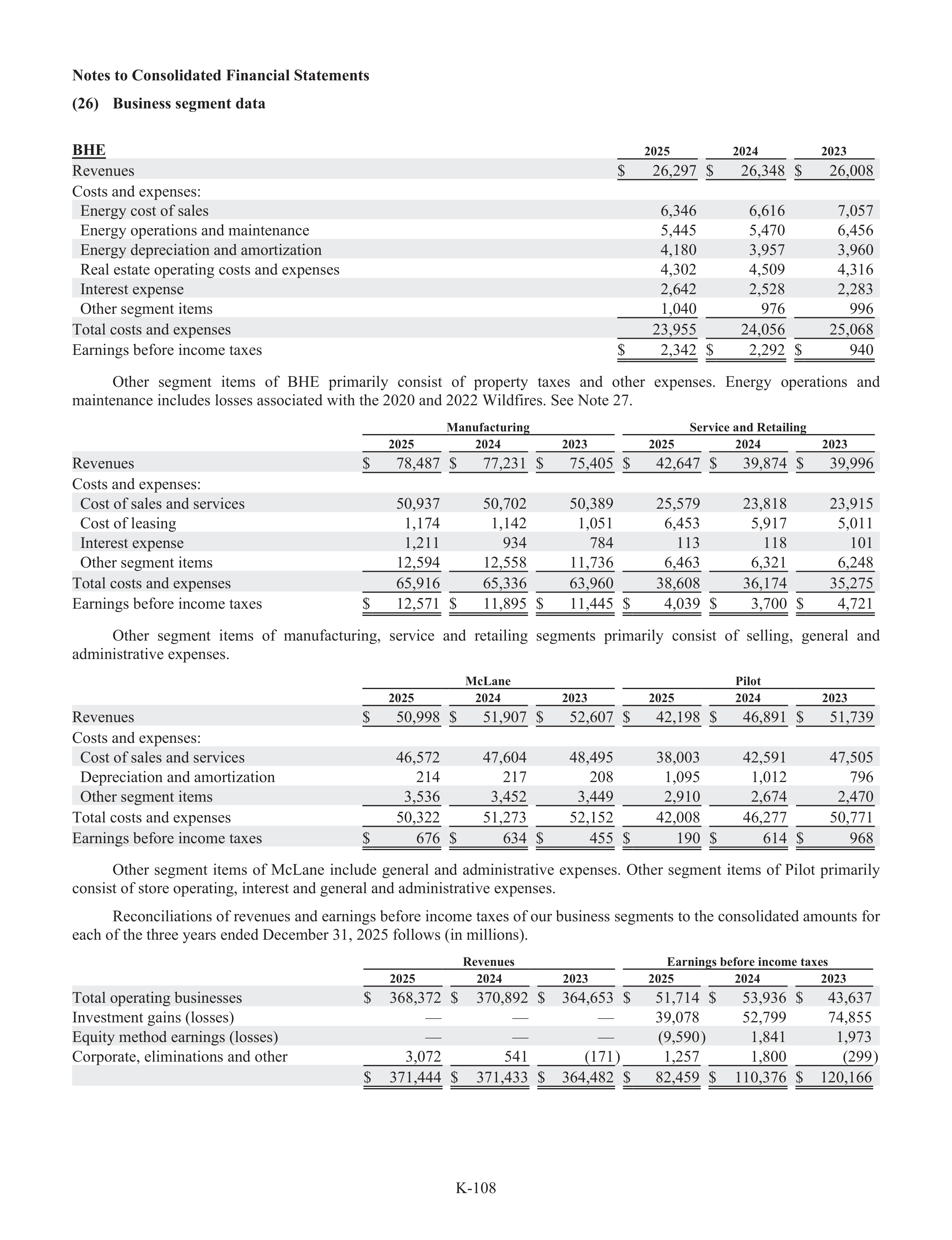 Berkshire Hathaway Annual Report — page 134