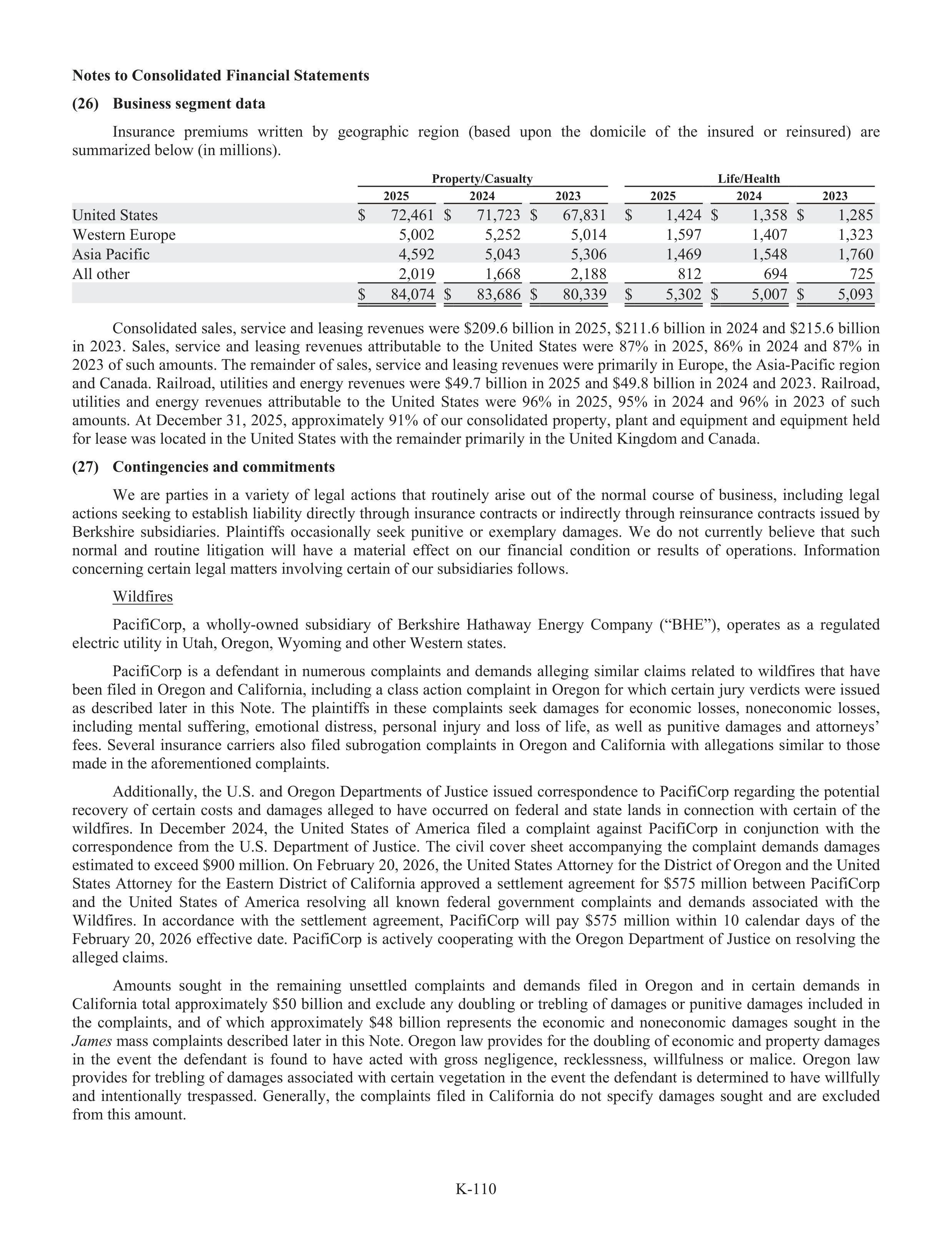 Berkshire Hathaway Annual Report — page 136