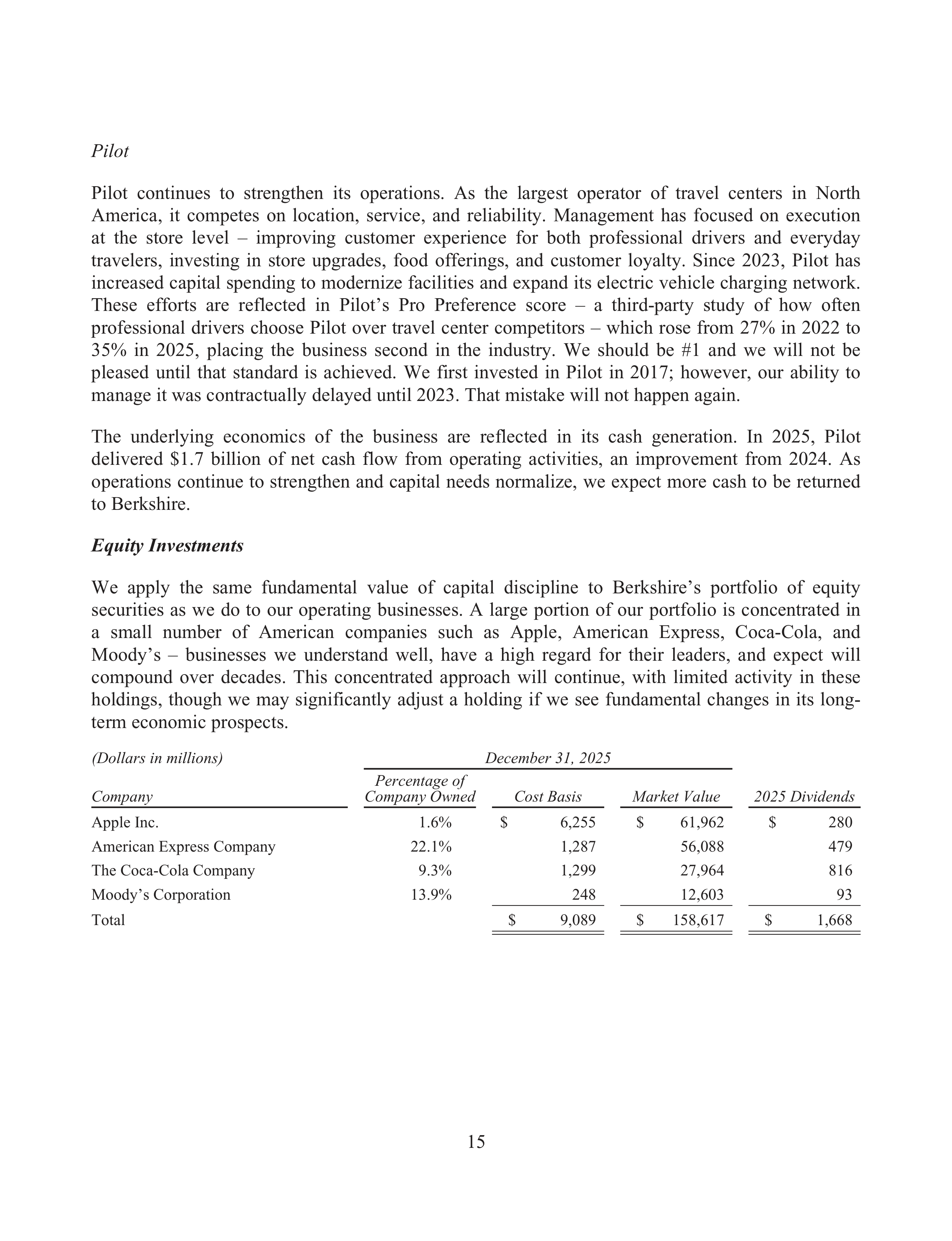 Berkshire Hathaway Annual Report — page 19