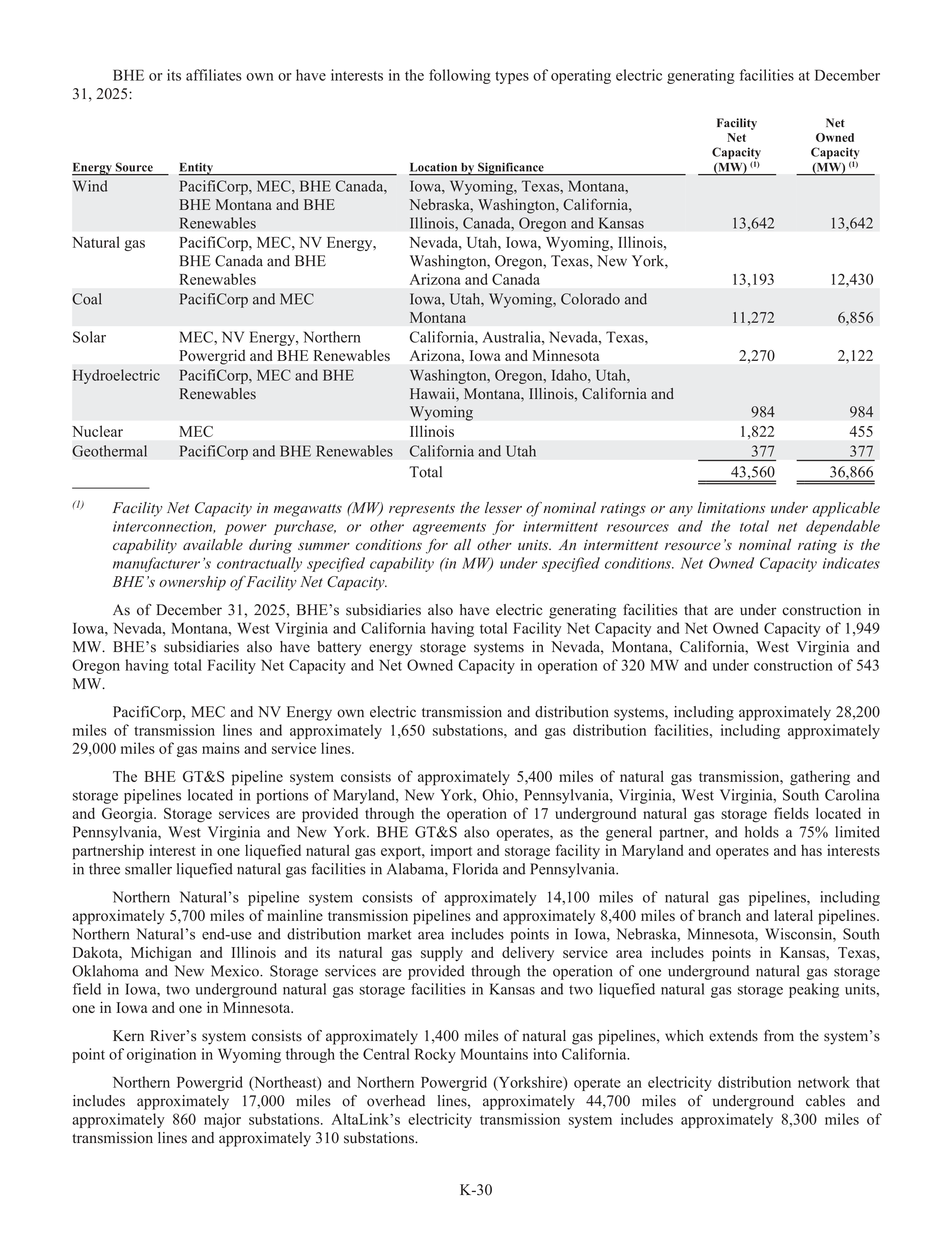 Berkshire Hathaway Annual Report — page 56