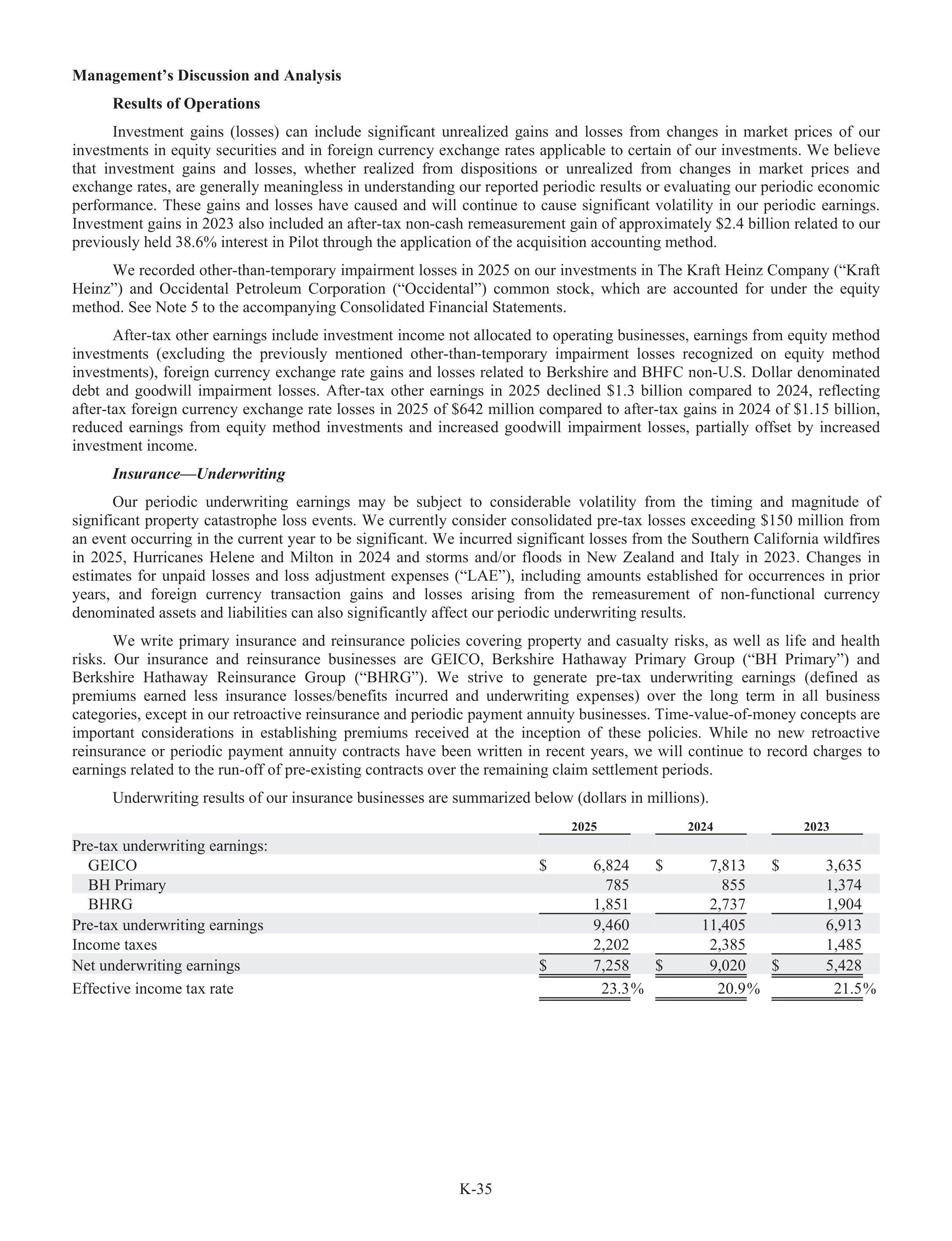 Berkshire Hathaway Annual Report — page 61