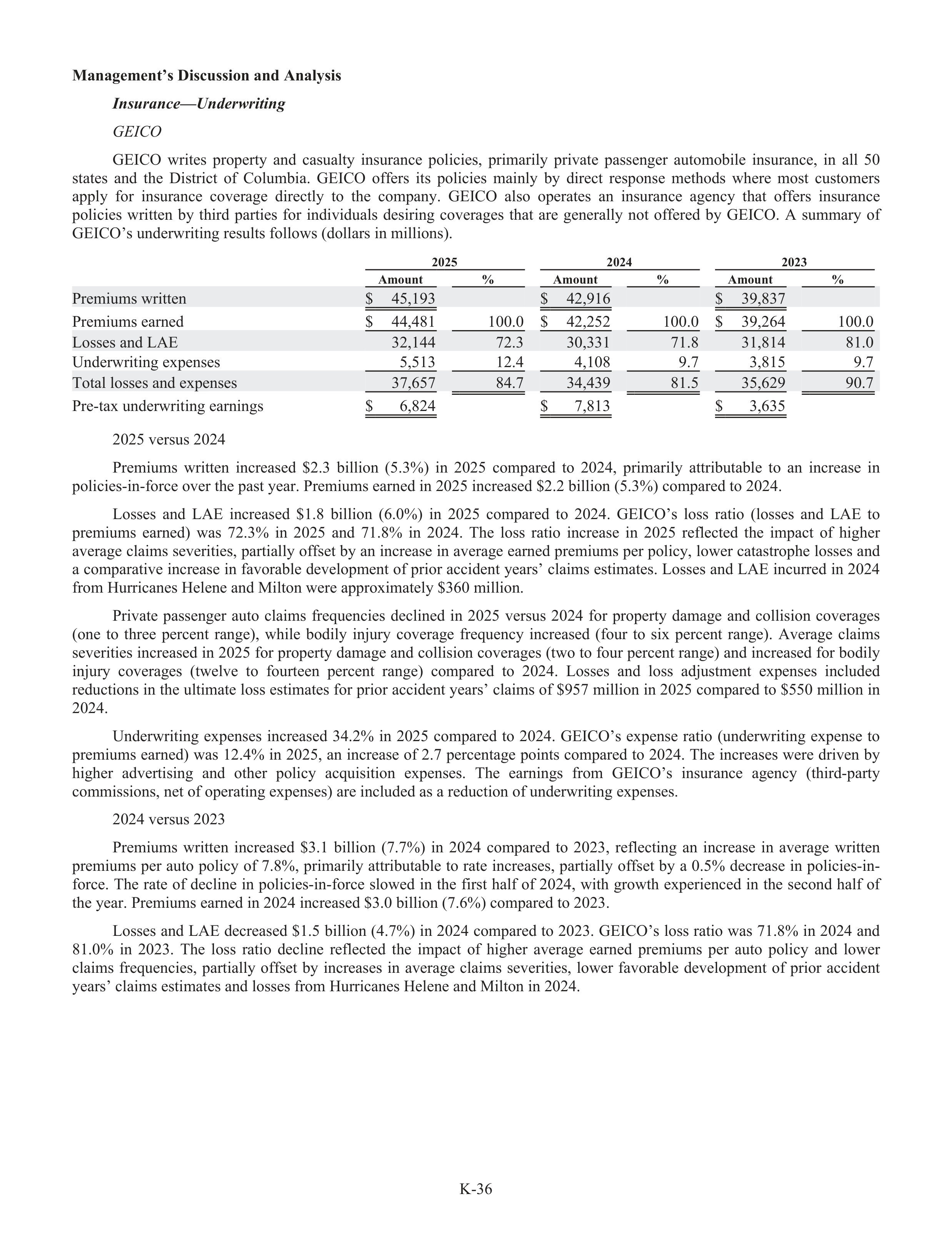 Berkshire Hathaway Annual Report — page 62