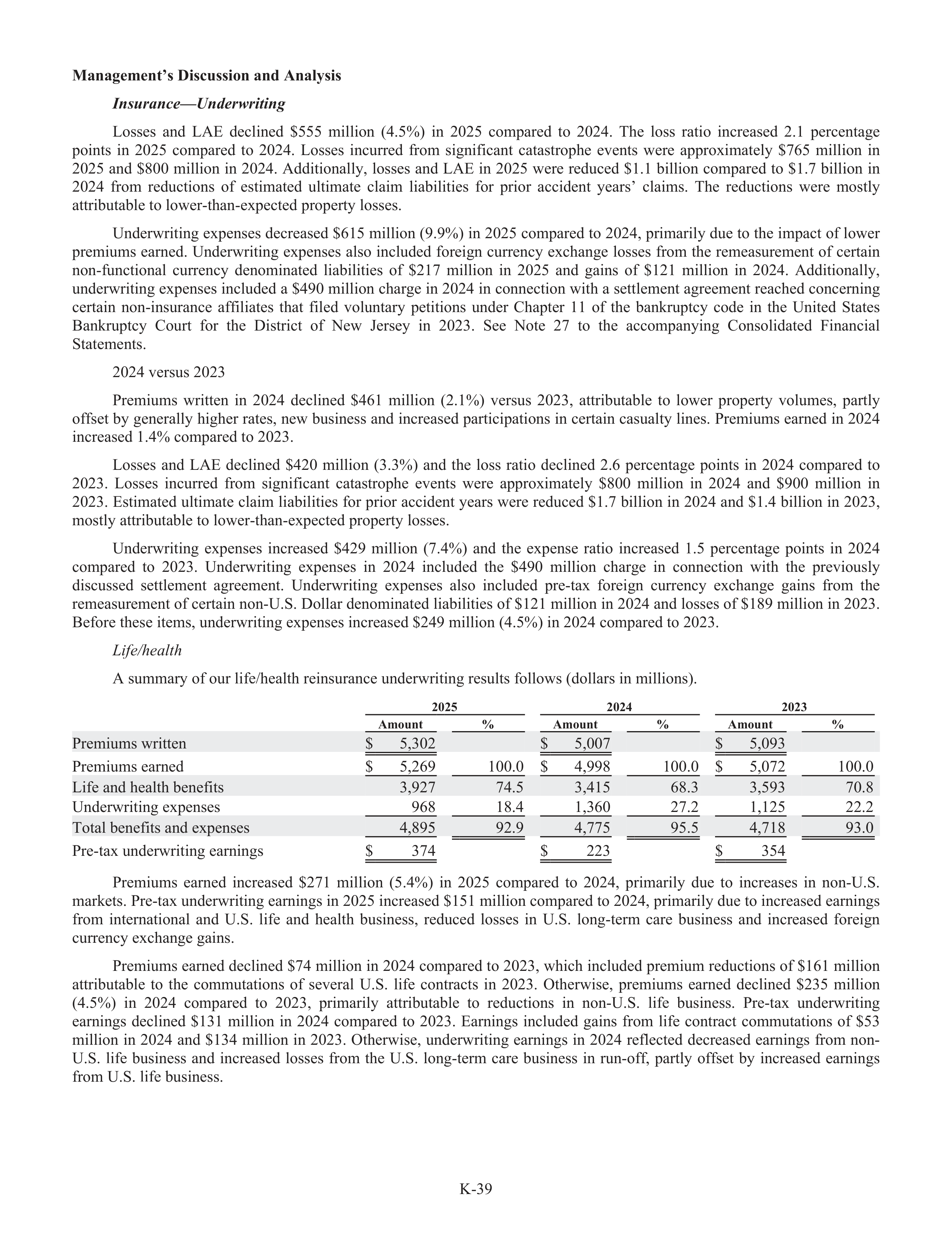 Berkshire Hathaway Annual Report — page 65
