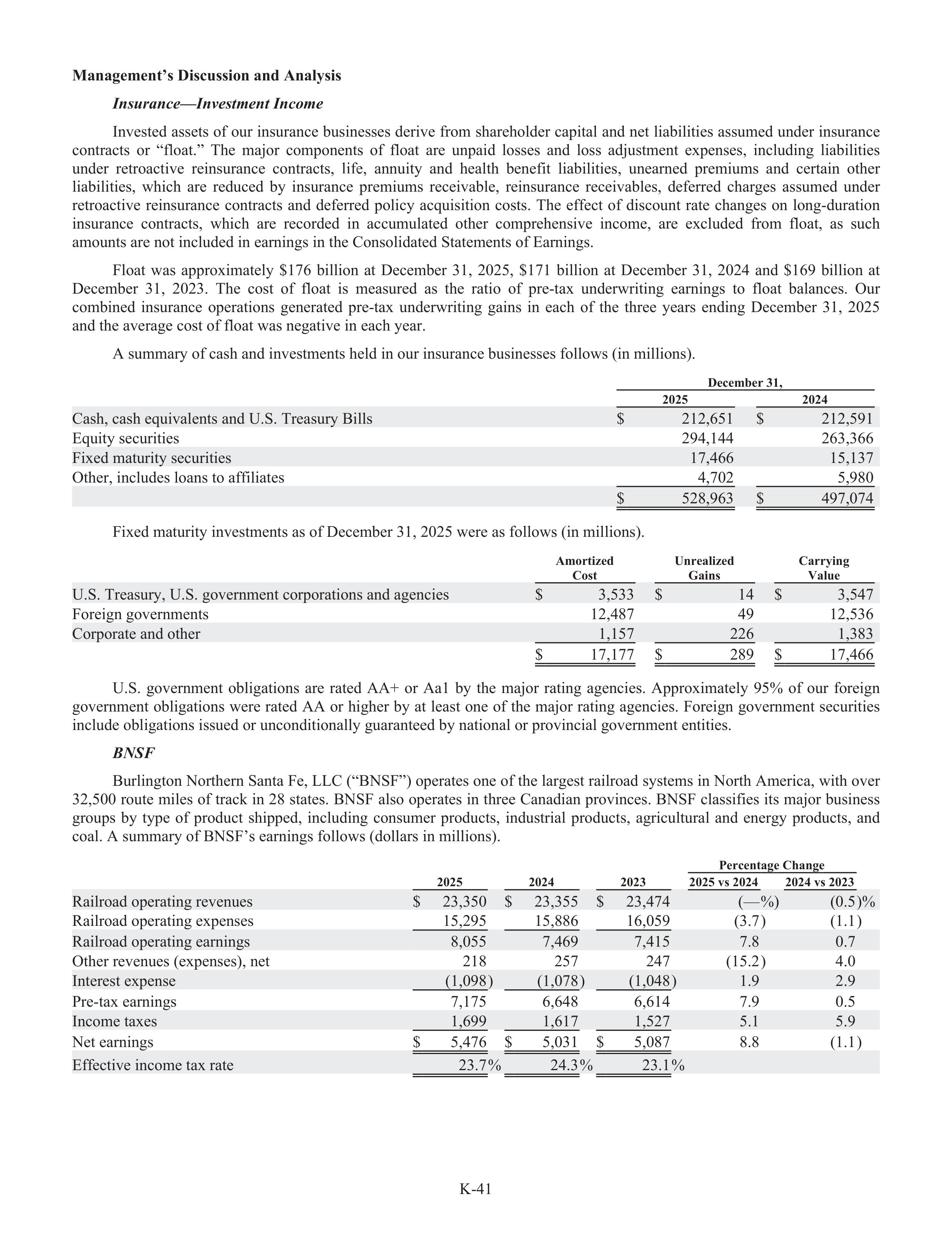 Berkshire Hathaway Annual Report — page 67