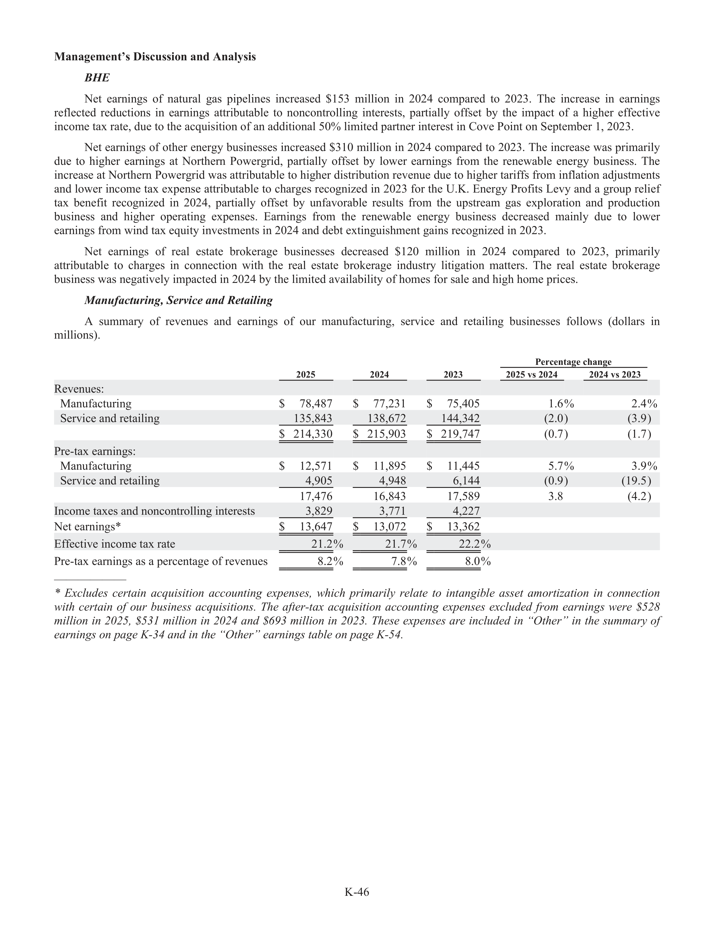 Berkshire Hathaway Annual Report — page 72