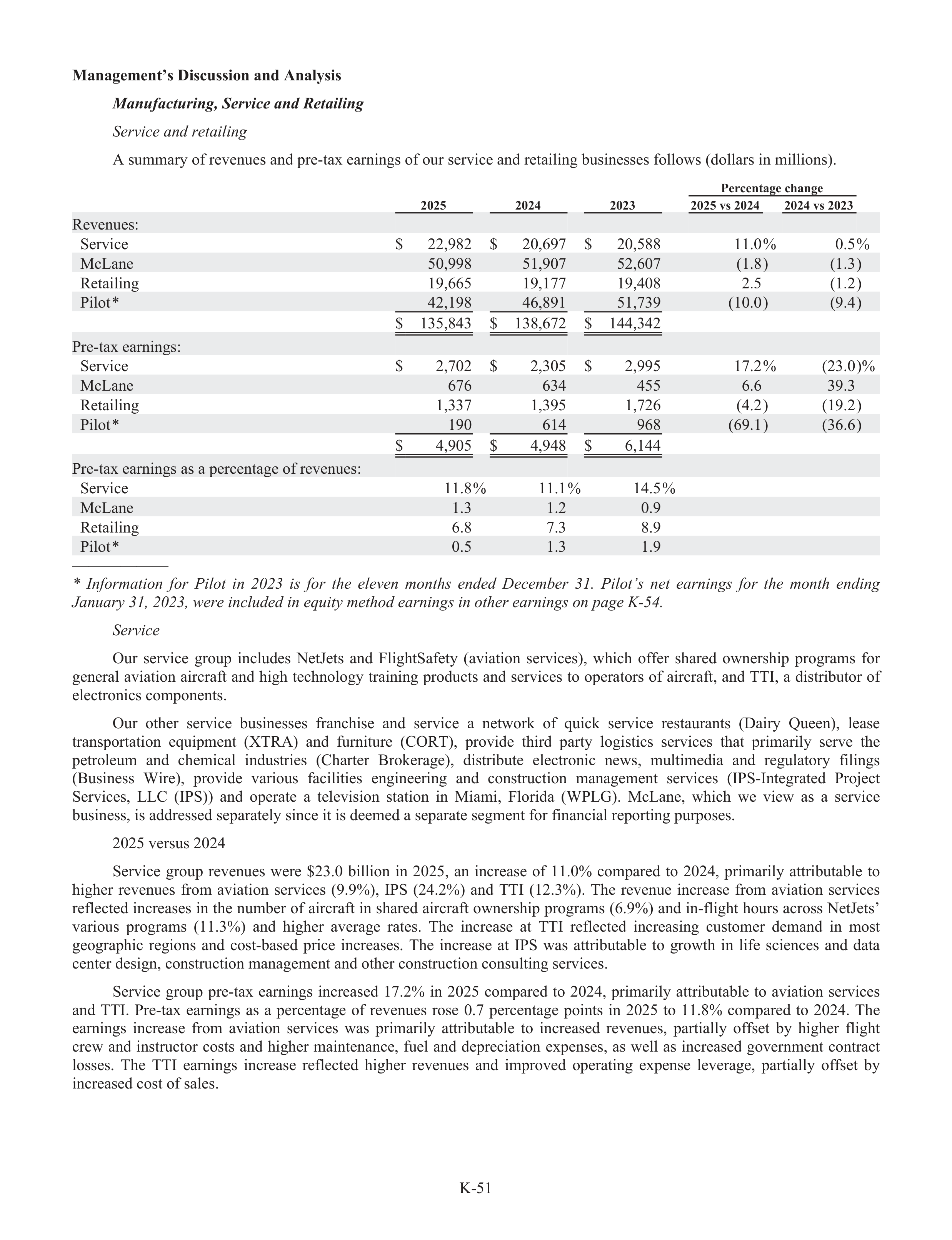 Berkshire Hathaway Annual Report — page 77