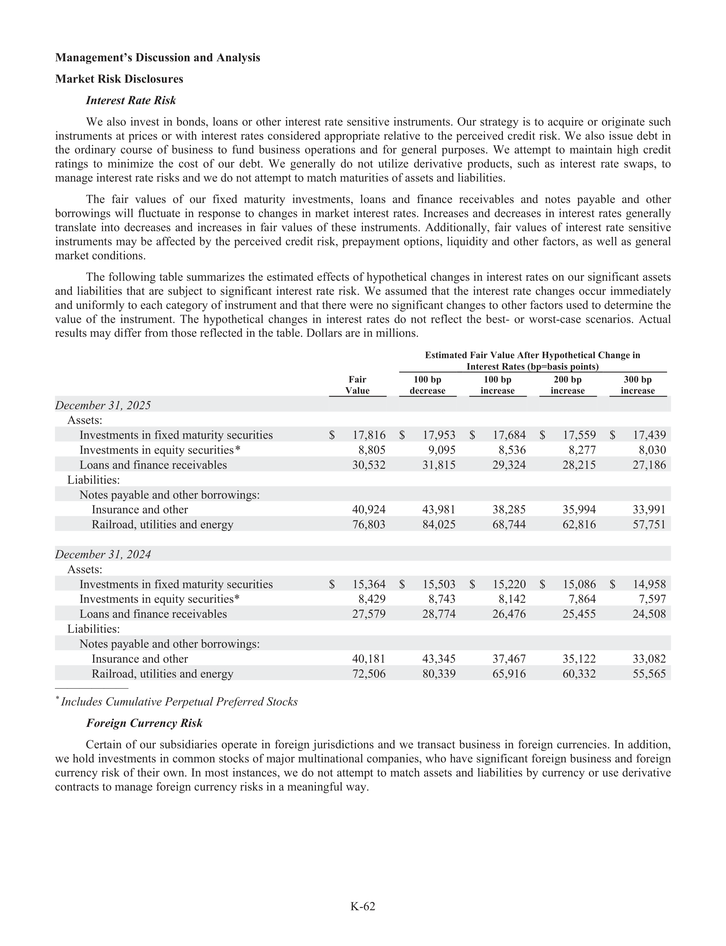 Berkshire Hathaway Annual Report — page 88