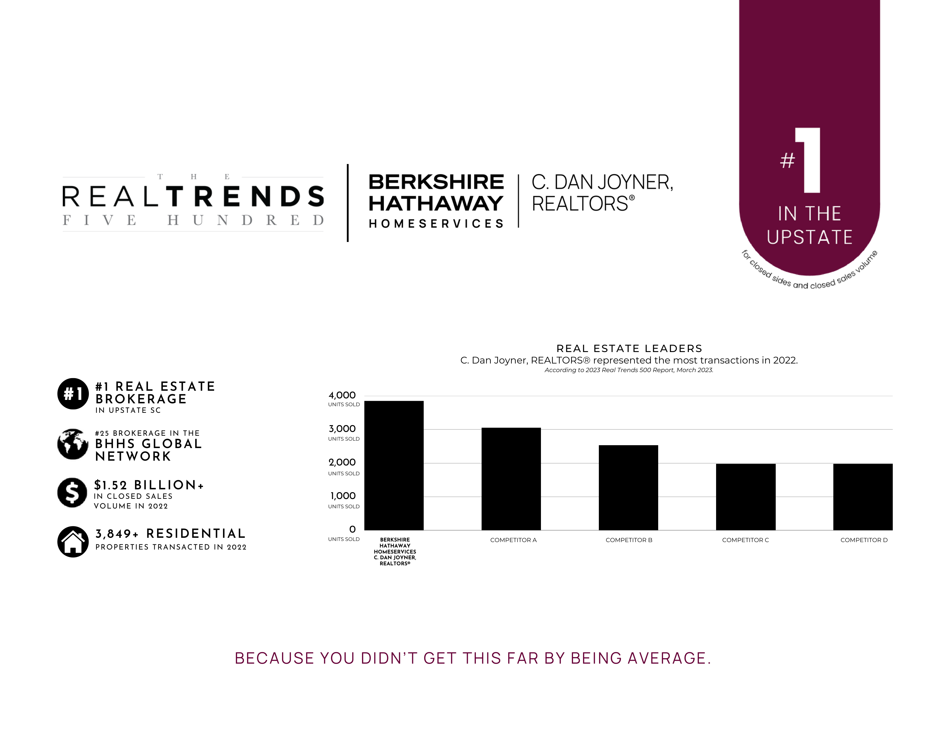 Berkshire Hathaway Home Seller Magazine — page 3