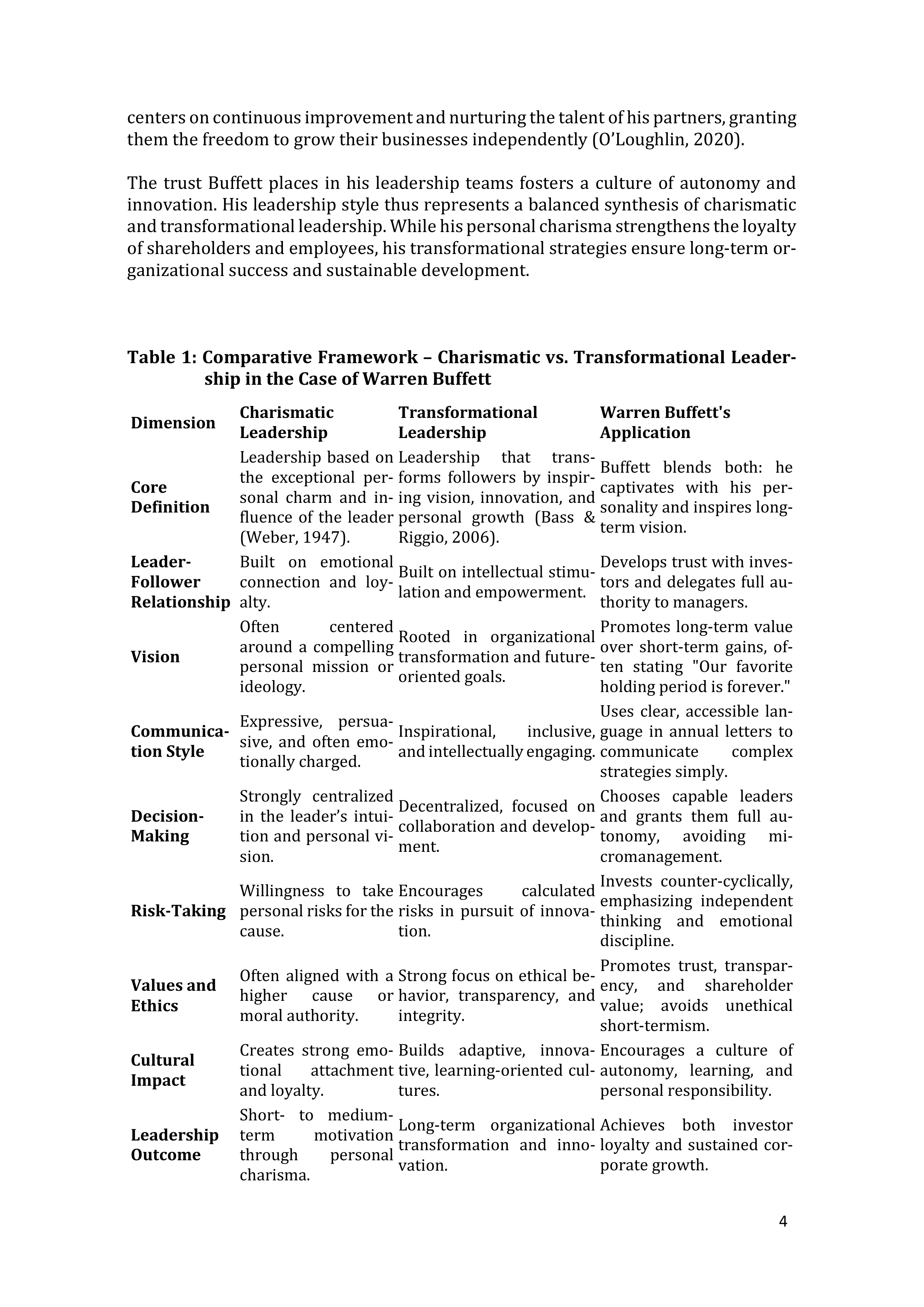 Berkshire Hathaway Leadership skills — page 4