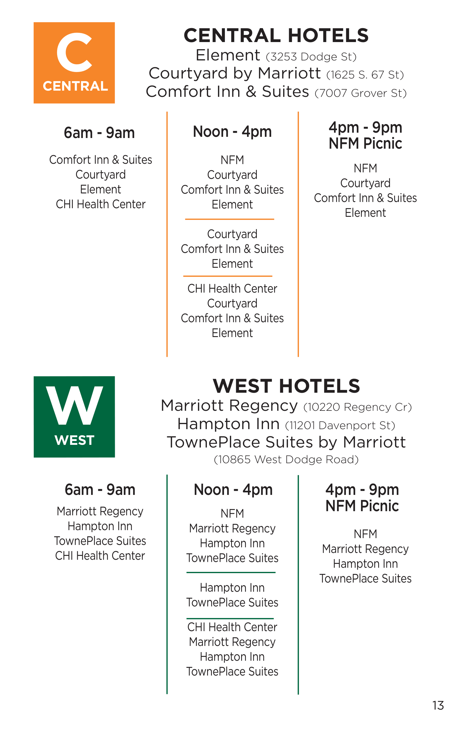Berkshire Hathaway Visitor’s Guide — page 15