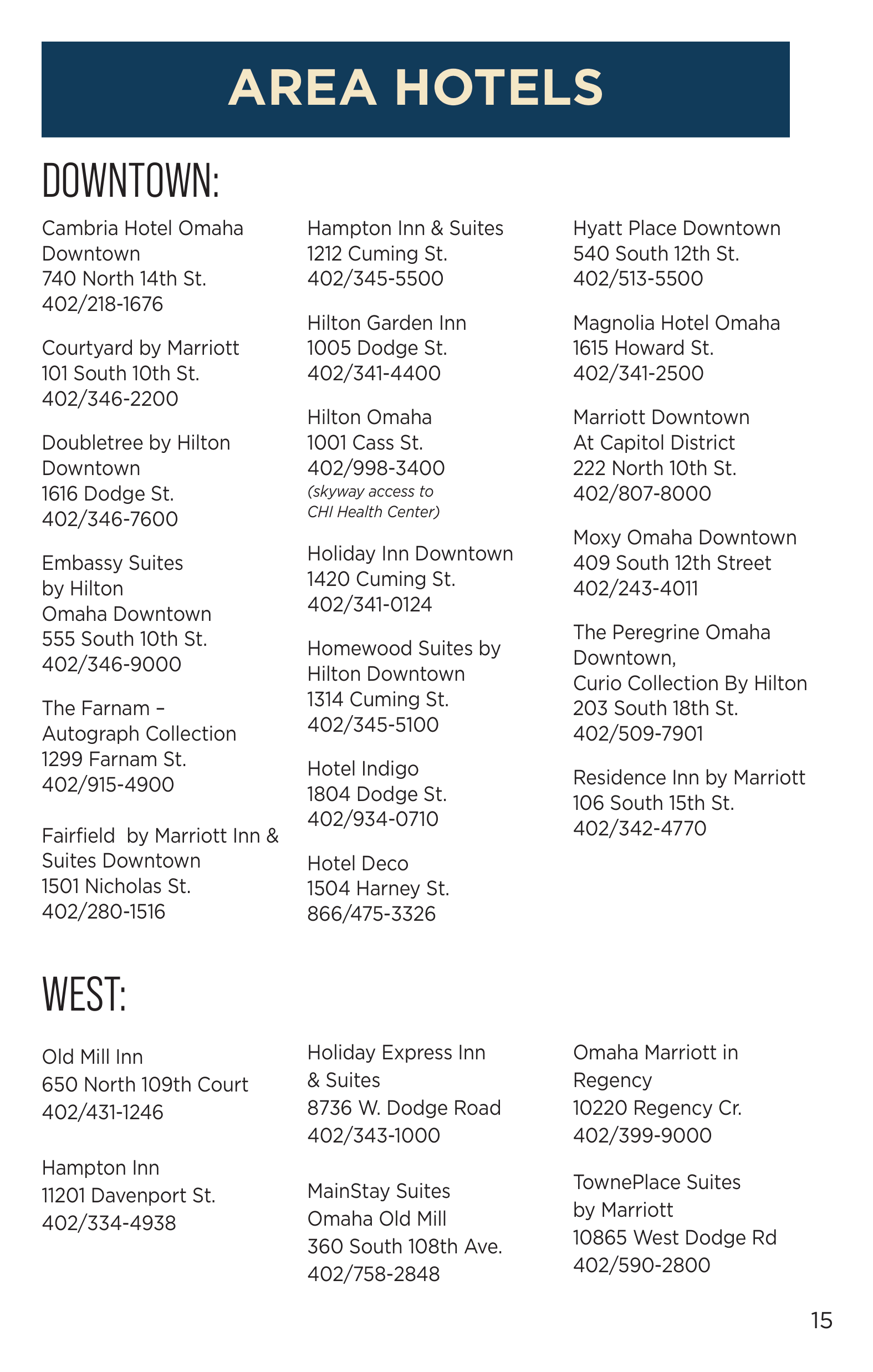 Berkshire Hathaway Visitor’s Guide — page 17
