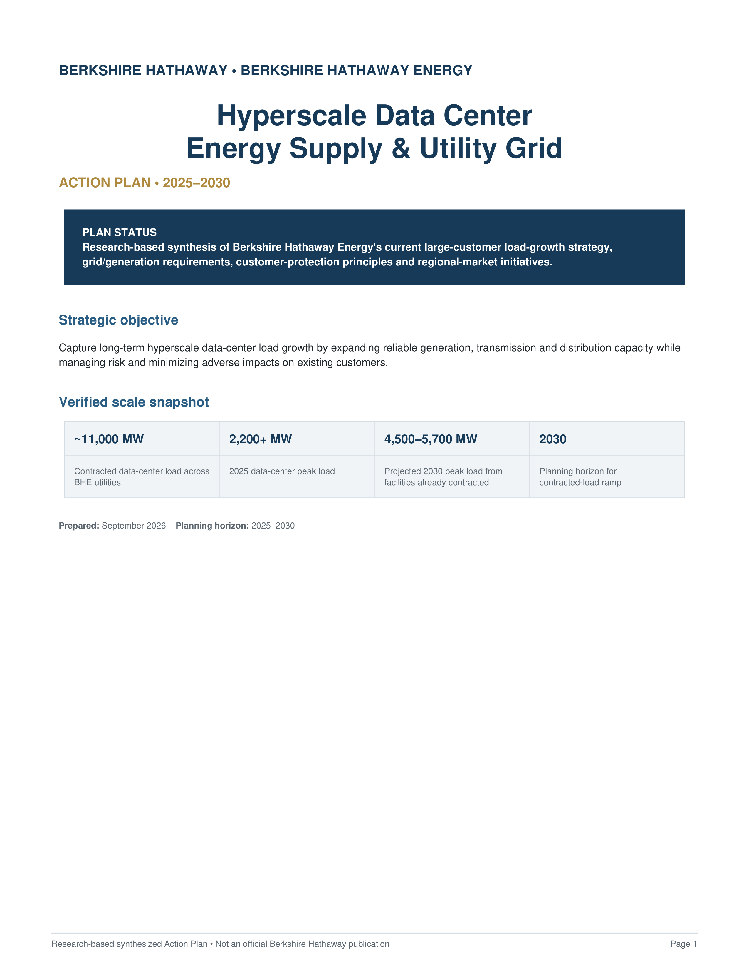 Berkshire Hathaway's Hyperscale Data Center Energy Supply and Utility Grid Action Plan — page 1