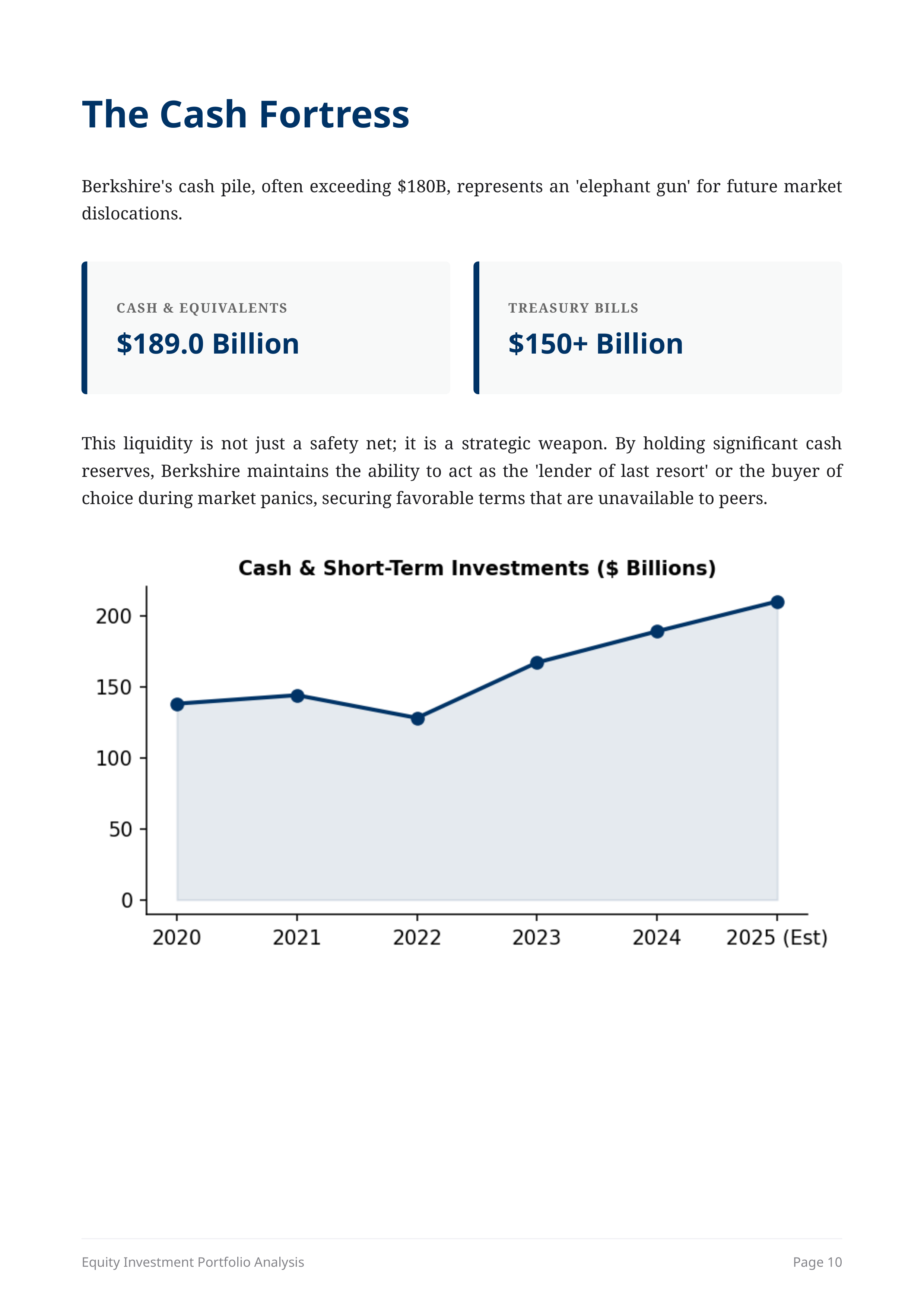 Berkshire Hathaway’s SEC Form 13F Public Equity Investment Portfolio — page 10