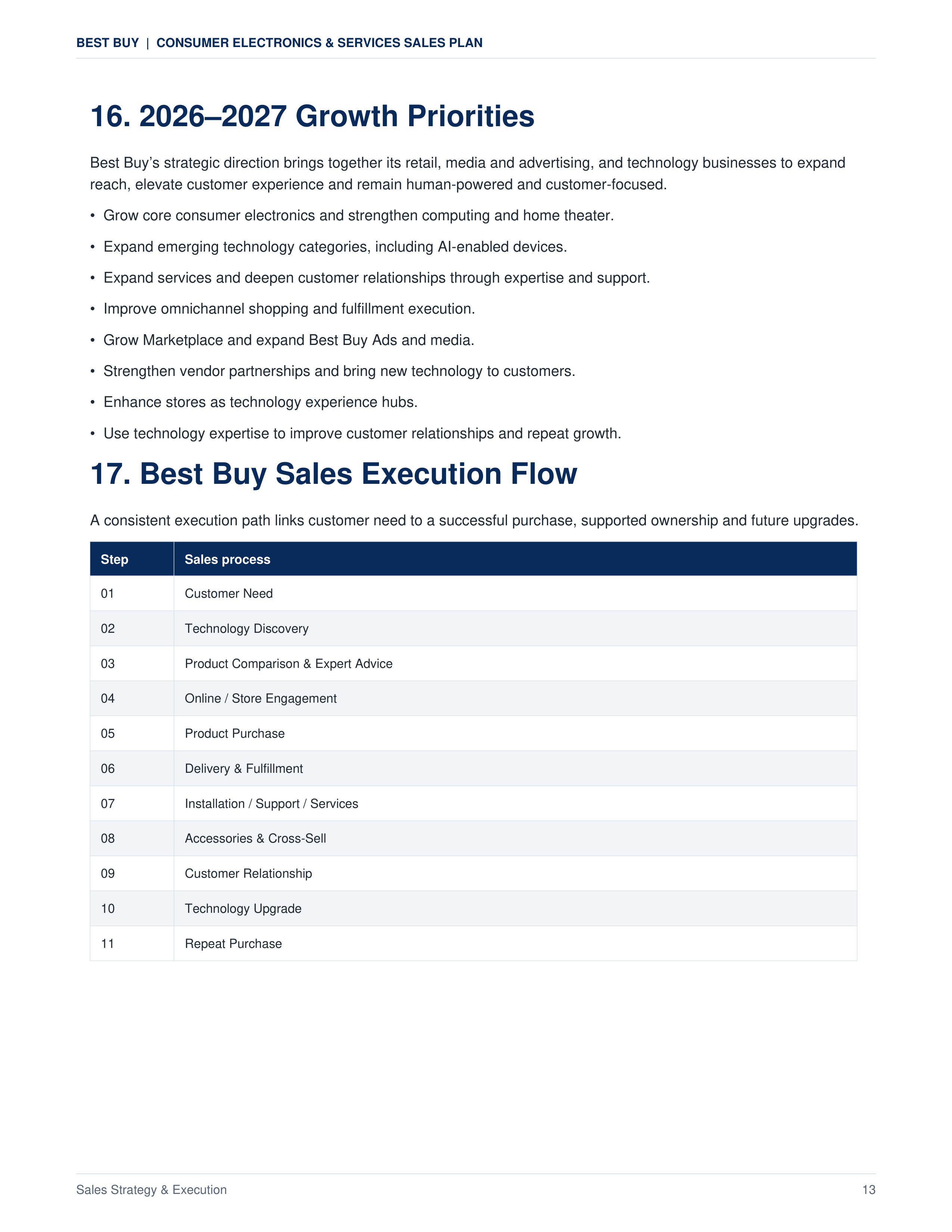 Best Buy Consumer Electronics & Services Sales Plan — page 13