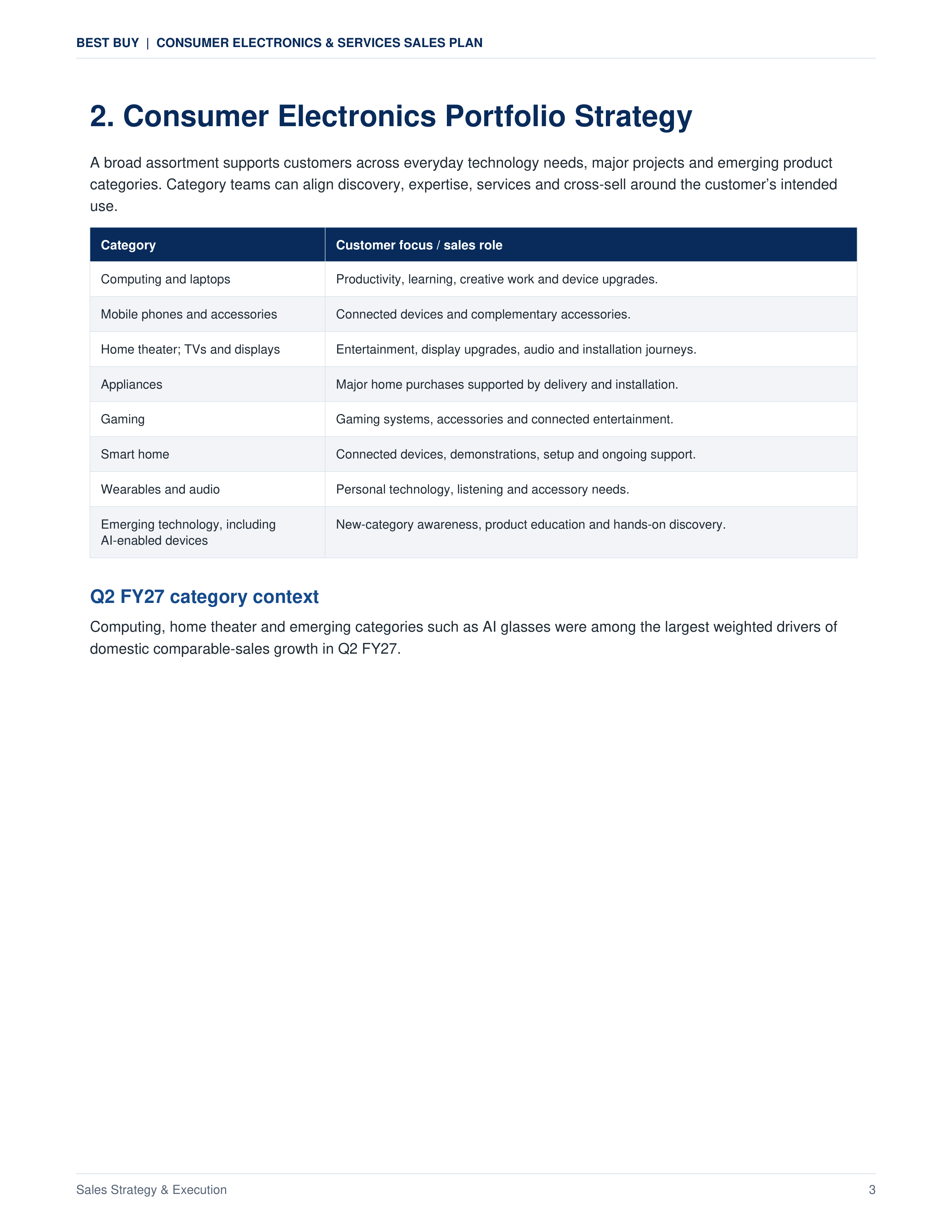 Best Buy Consumer Electronics & Services Sales Plan — page 3