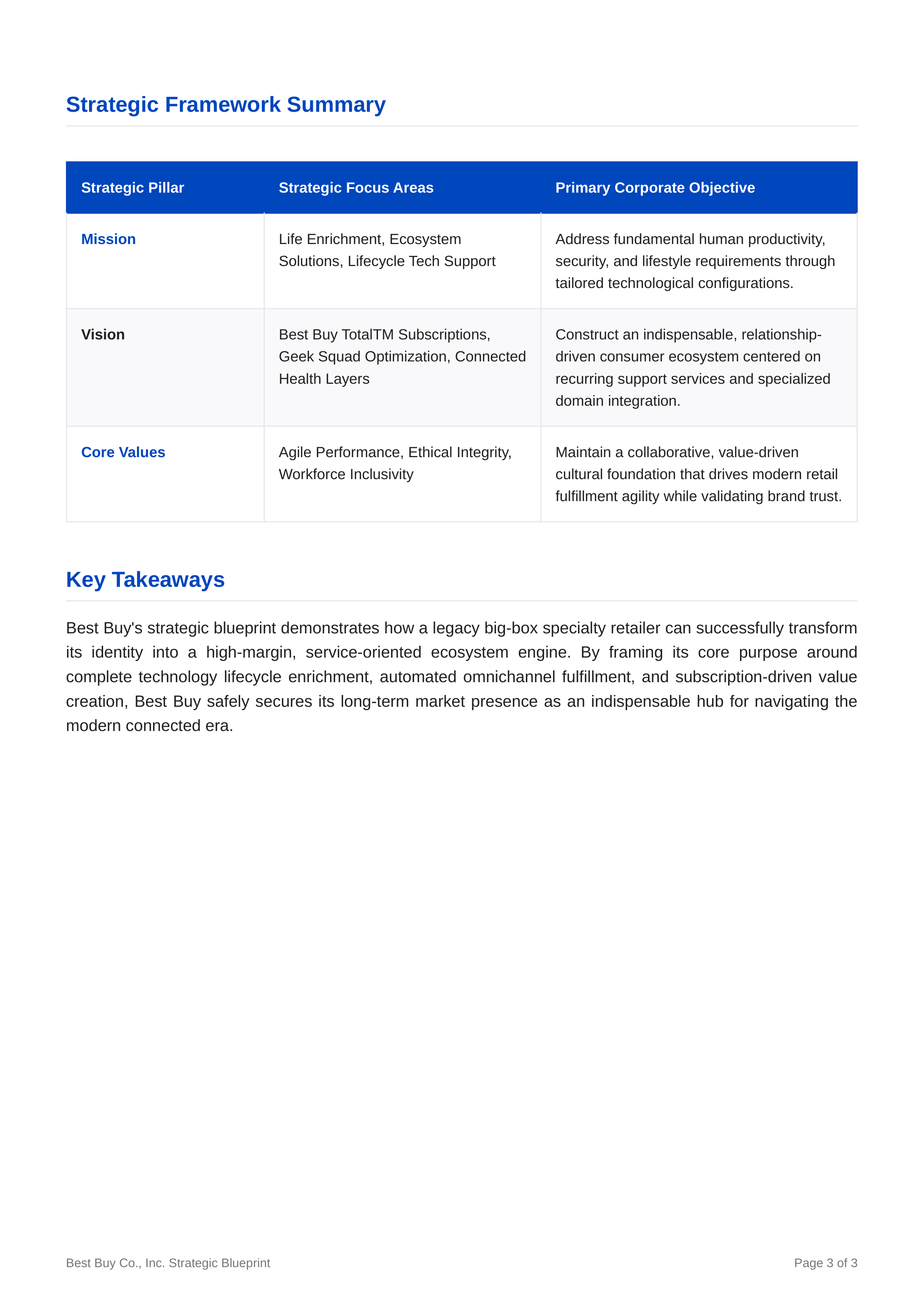 Best Buy Mission Statement — page 3