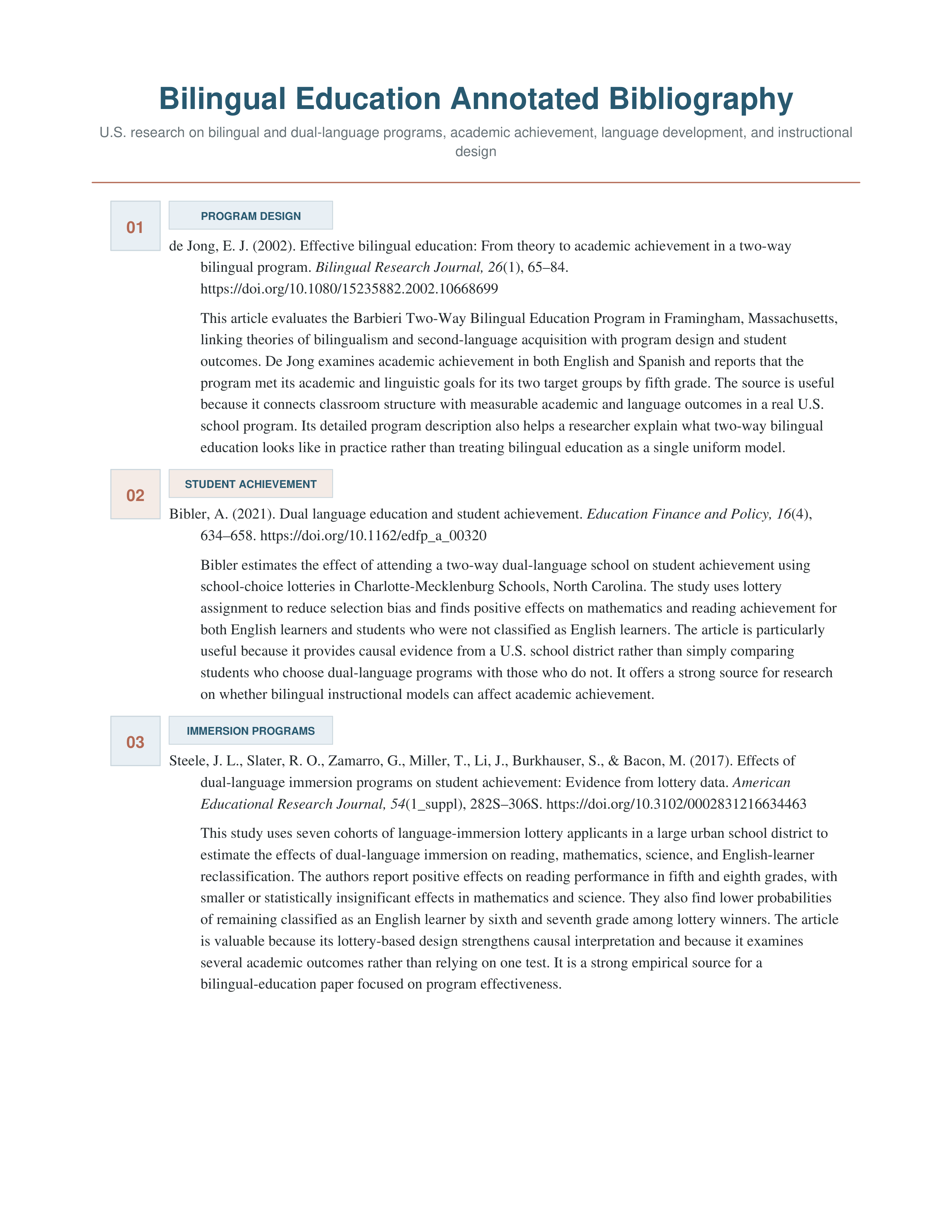 Bilingual Education Annotated Bibliography — page 1