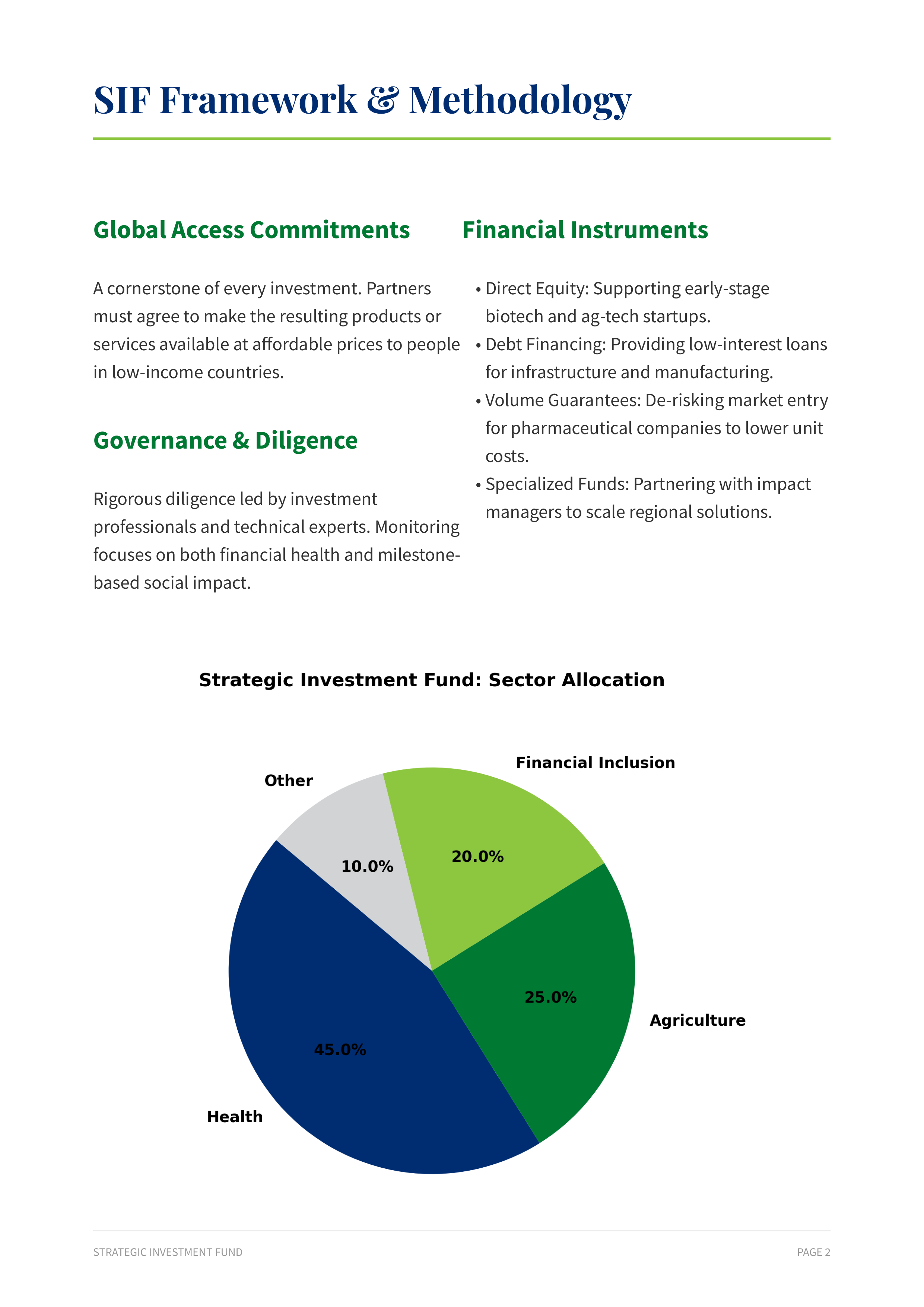 Bill & Melinda Gates Foundation Strategic Investment Fund Portfolio — page 3