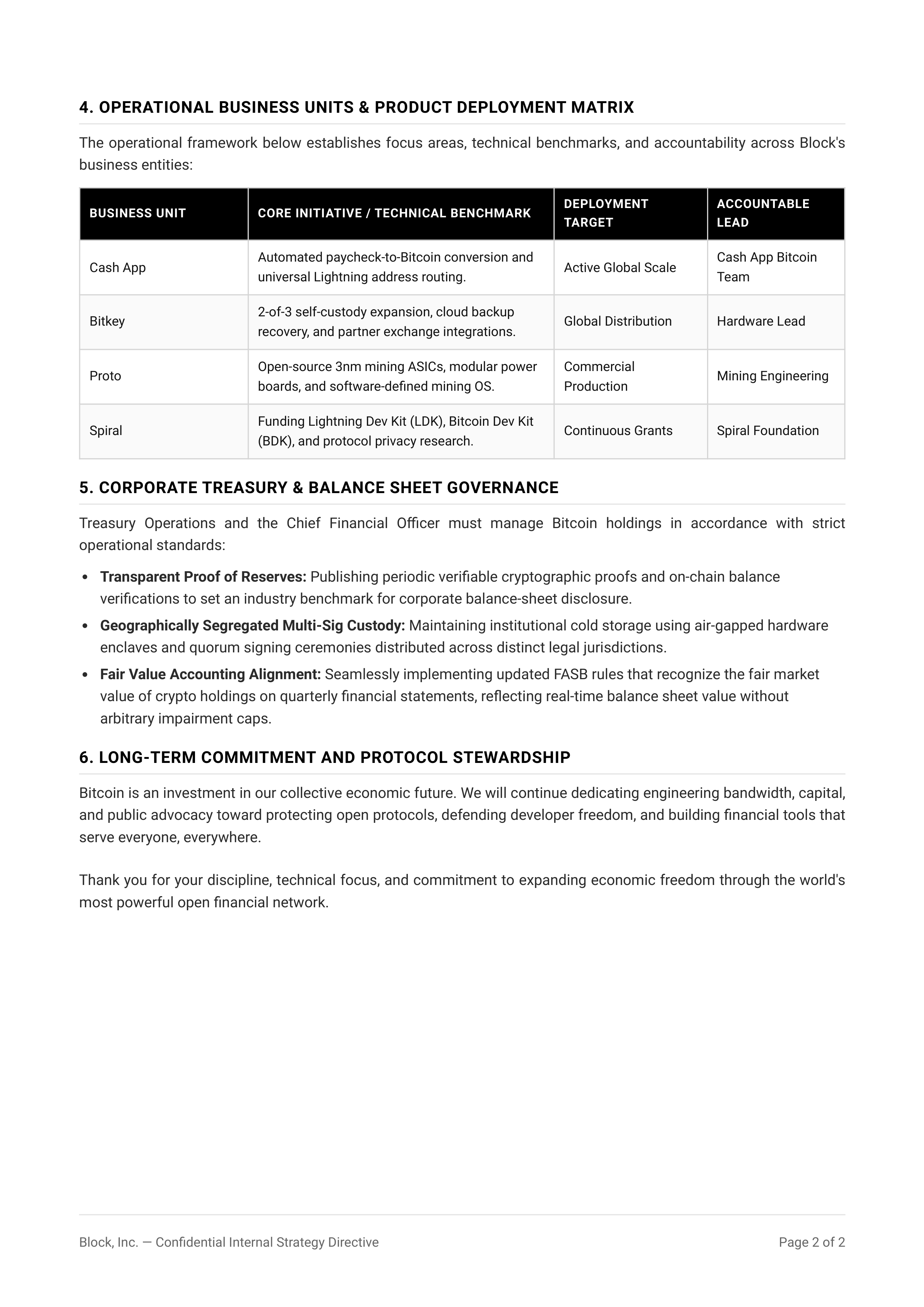 Block Bitcoin Strategy Memo — page 2