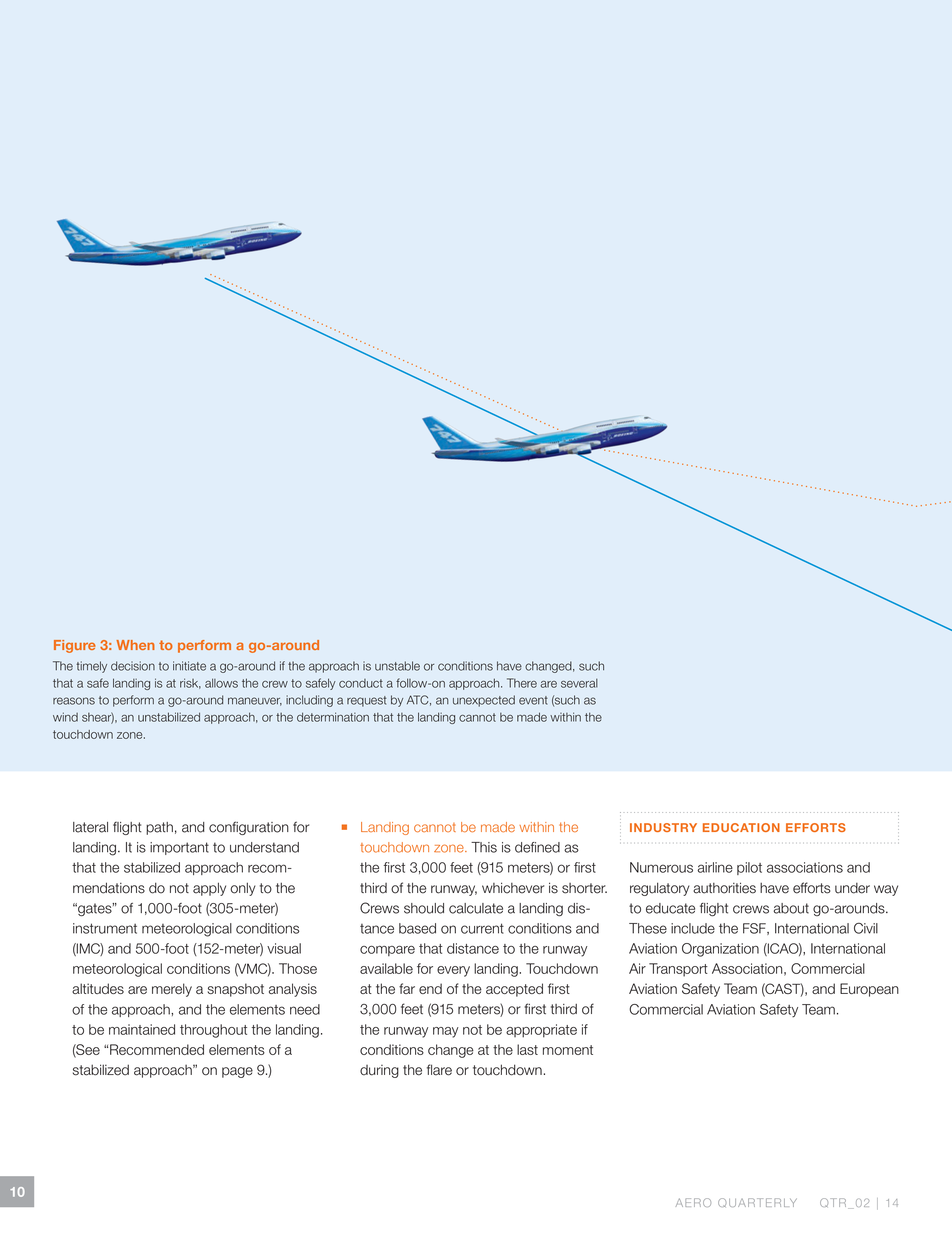 Boeing AERO Maintenance Magazine — page 12