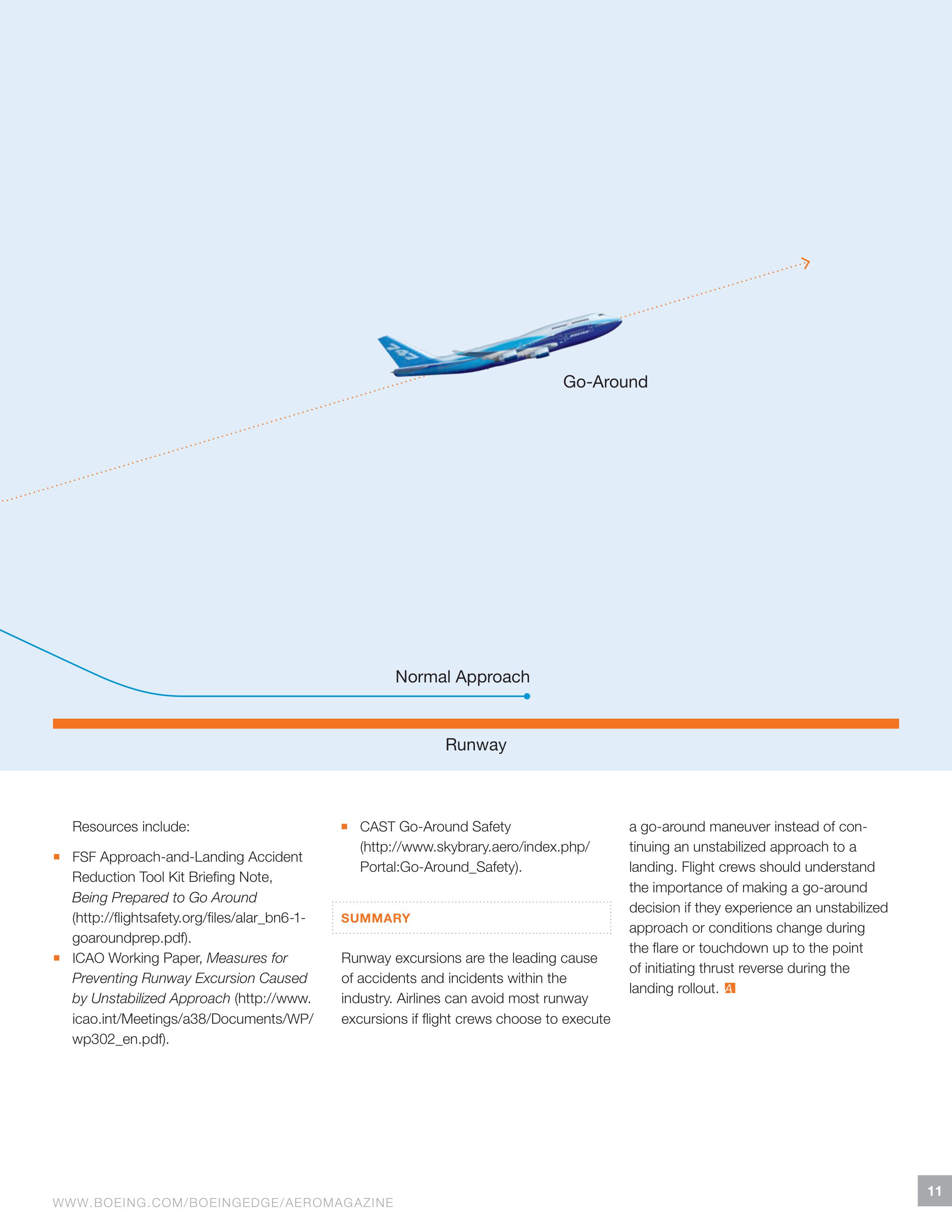 Boeing AERO Maintenance Magazine — page 13