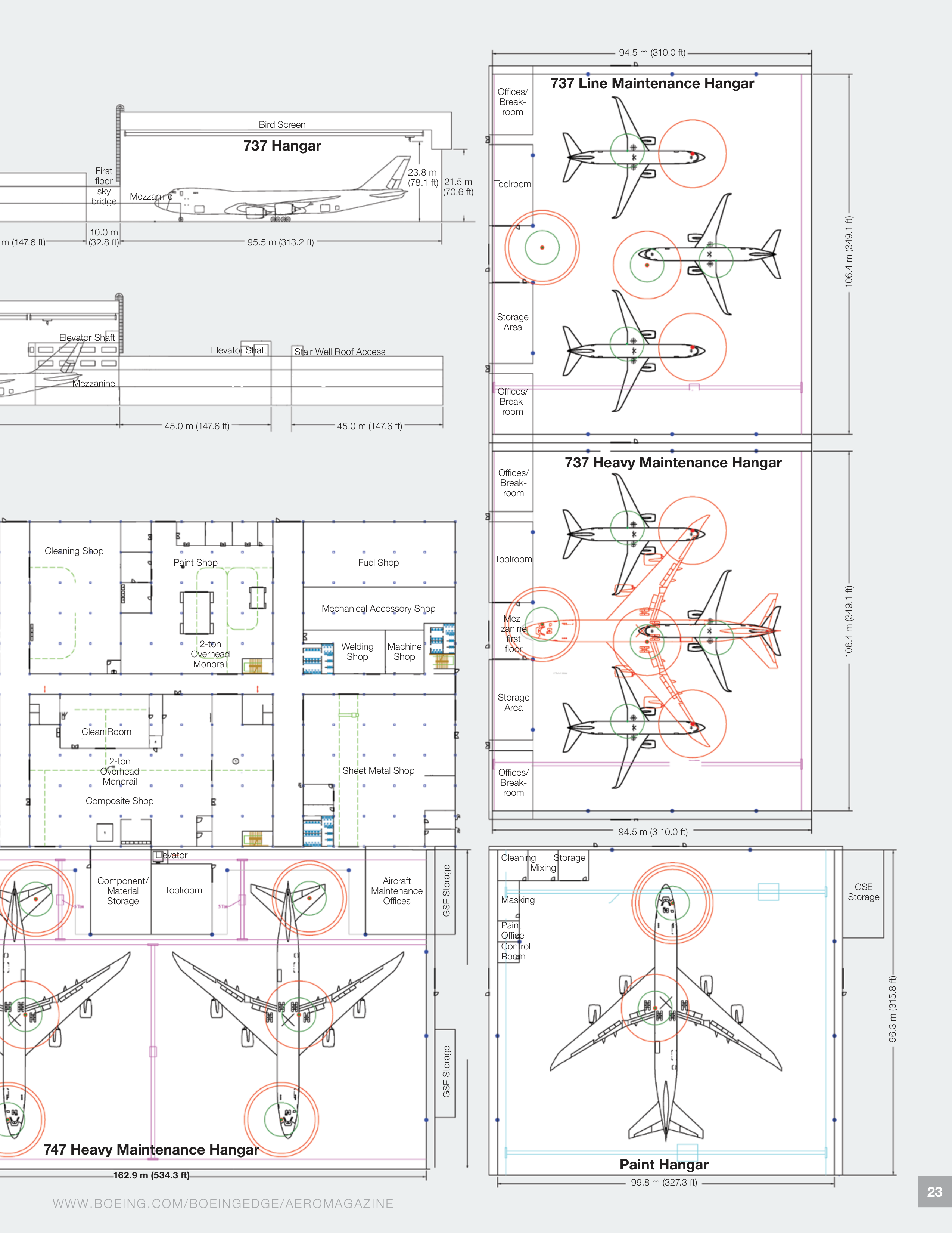 Boeing AERO Maintenance Magazine — page 25