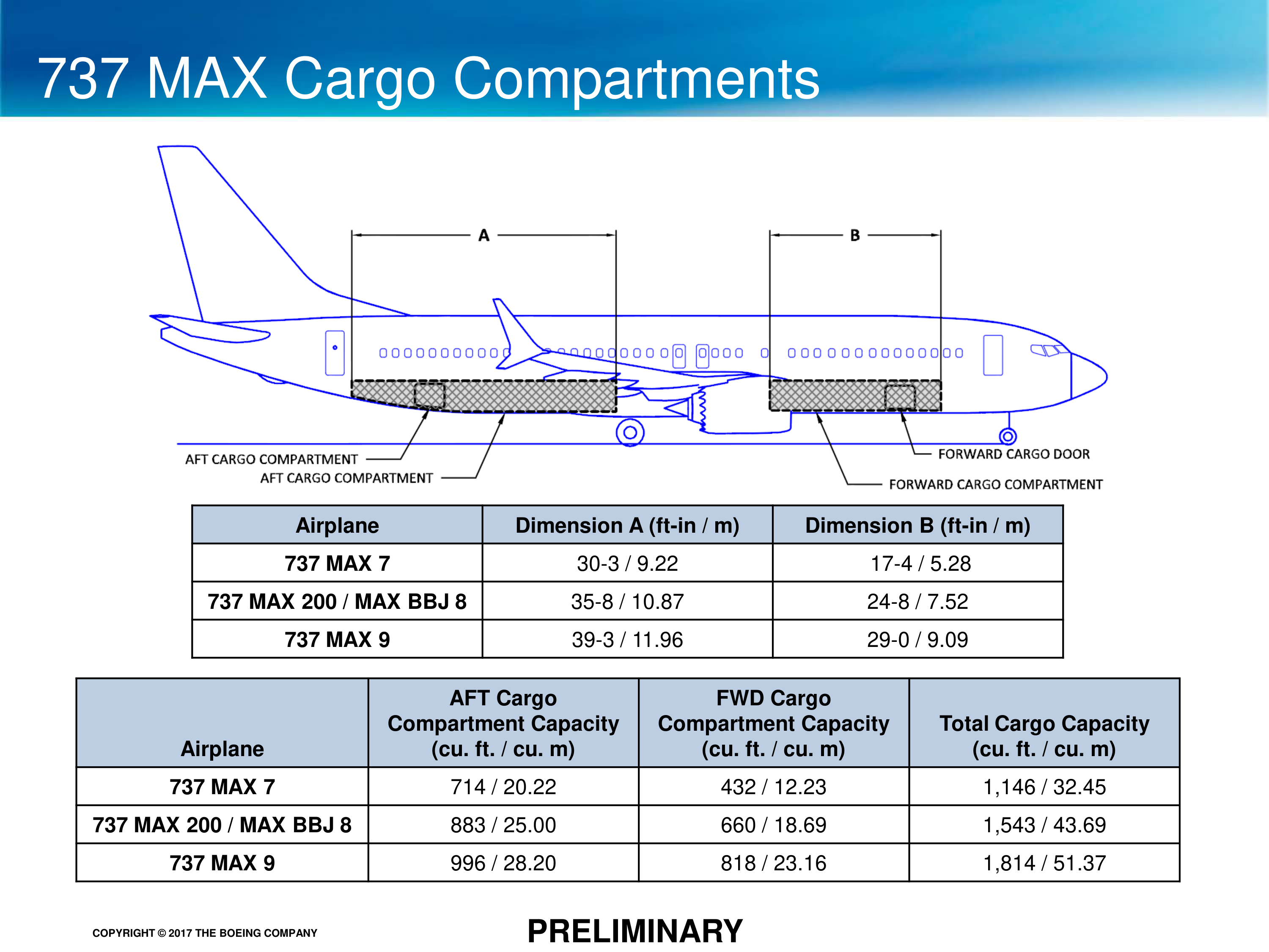 Boeing Airport Compatibility Brochure — page 12