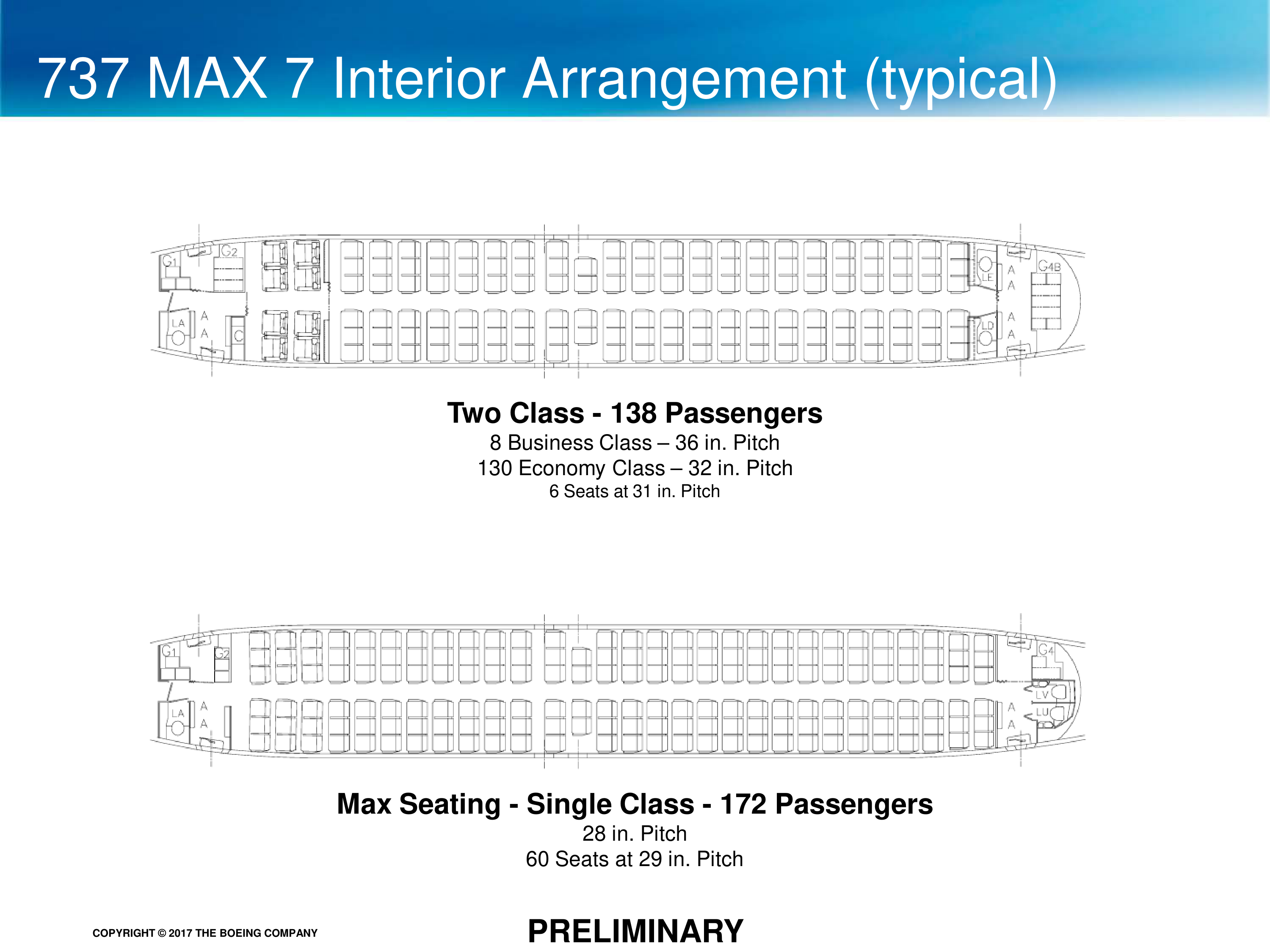 Boeing Airport Compatibility Brochure — page 9