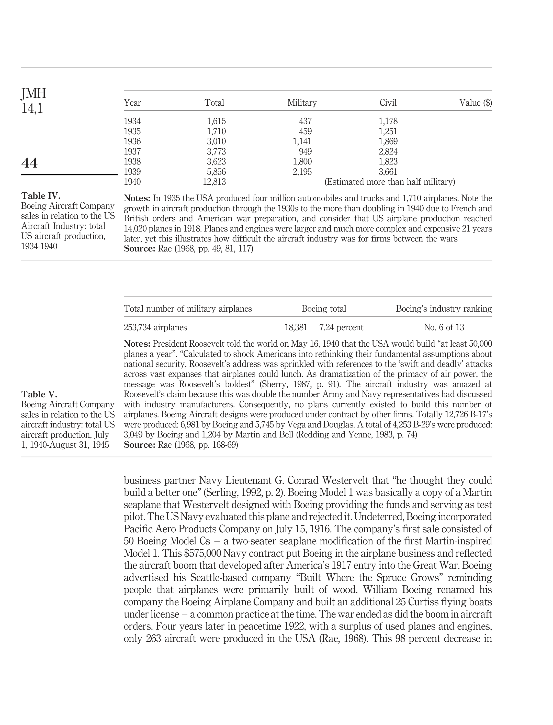 Boeing Leadership Skills — page 6